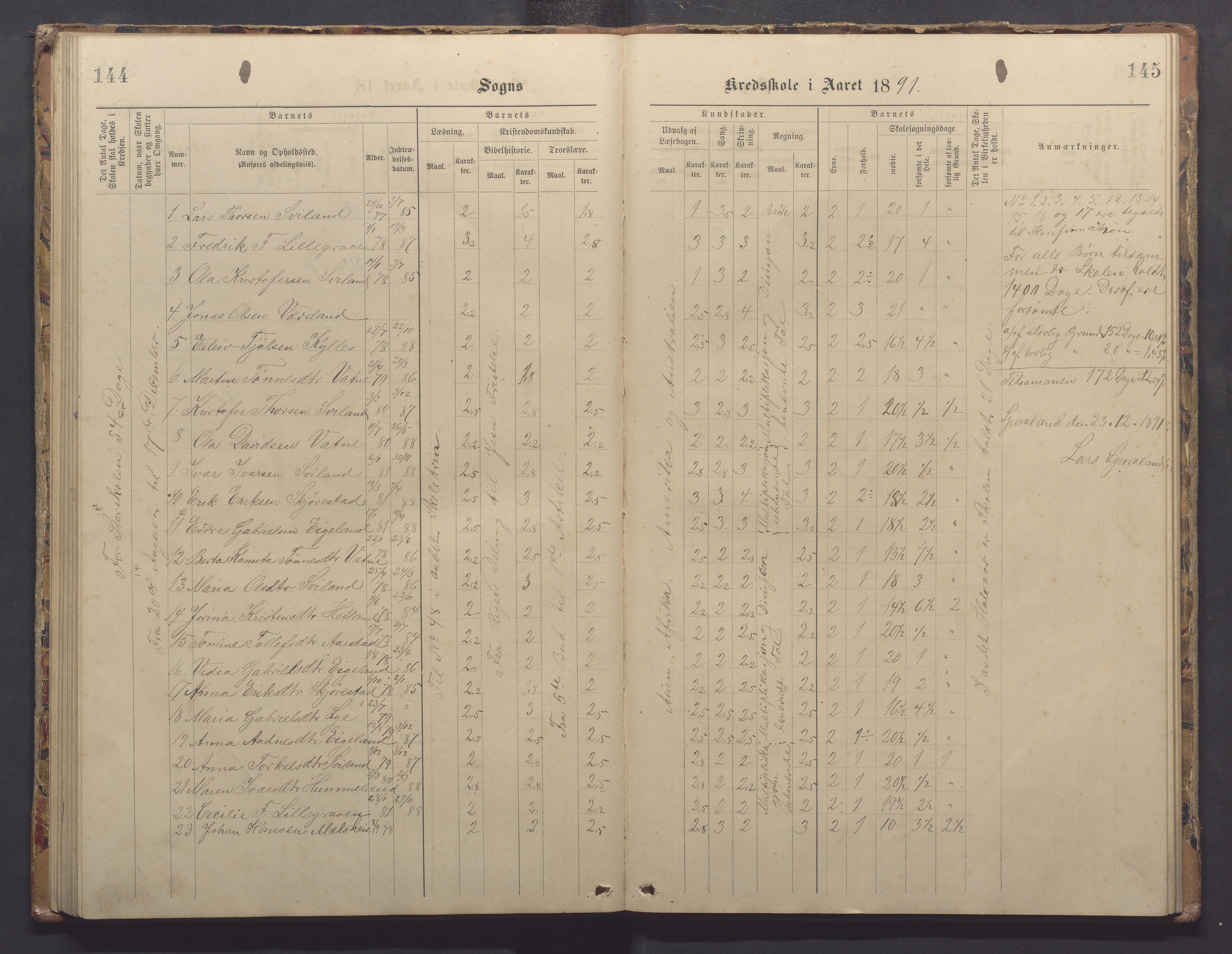 Høyland kommune - Sporaland skole, IKAR/K-100085/E/L0003: Skoleprotokoll, 1888-1910, p. 144-145