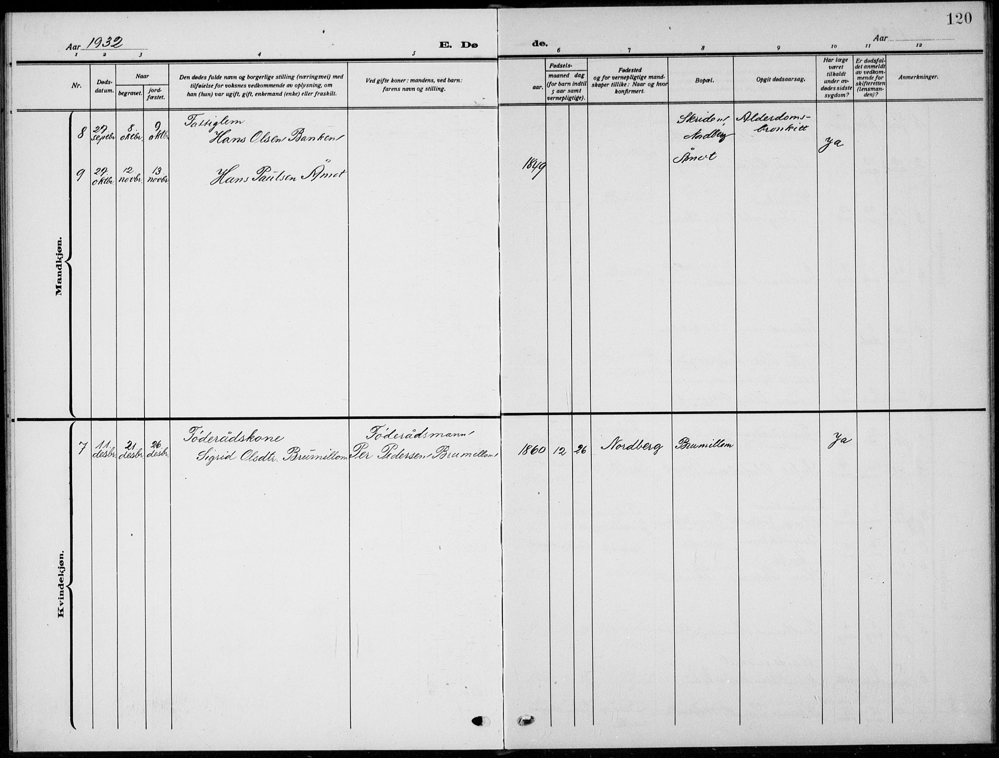 Skjåk prestekontor, SAH/PREST-072/H/Ha/Hab/L0005: Parish register (copy) no. 5, 1922-1936, p. 120