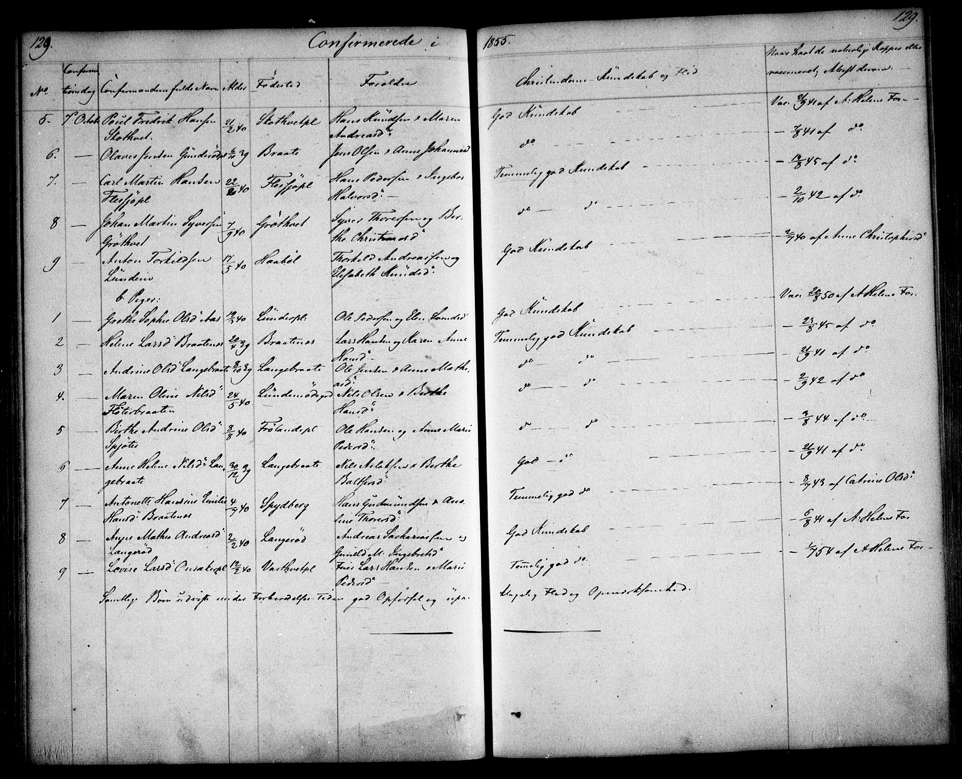 Våler prestekontor Kirkebøker, AV/SAO-A-11083/F/Fa/L0006: Parish register (official) no. I 6, 1840-1861, p. 129