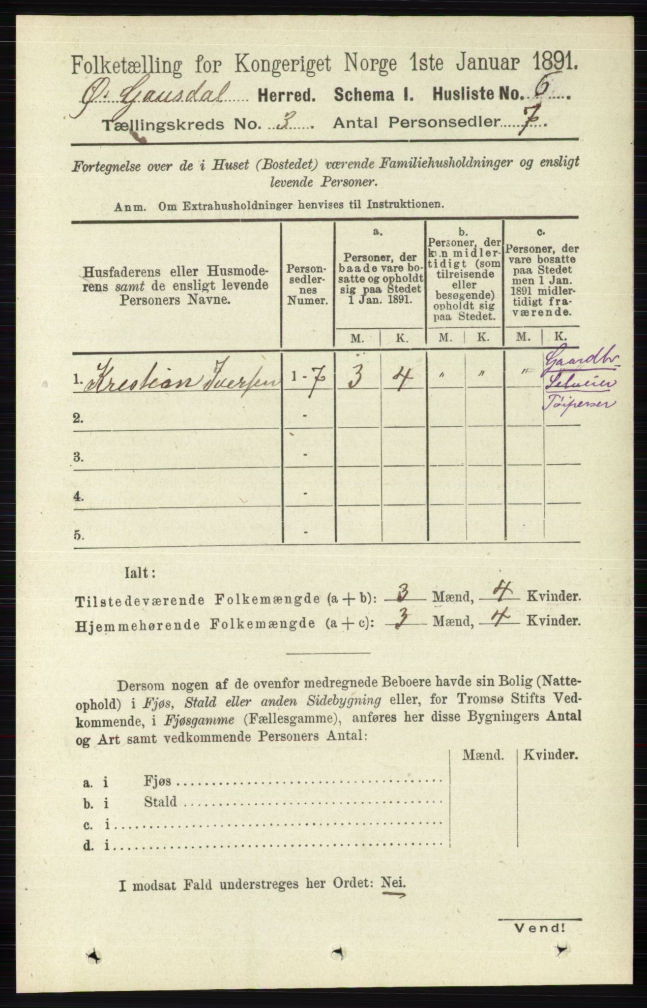 RA, 1891 census for 0522 Østre Gausdal, 1891, p. 1614