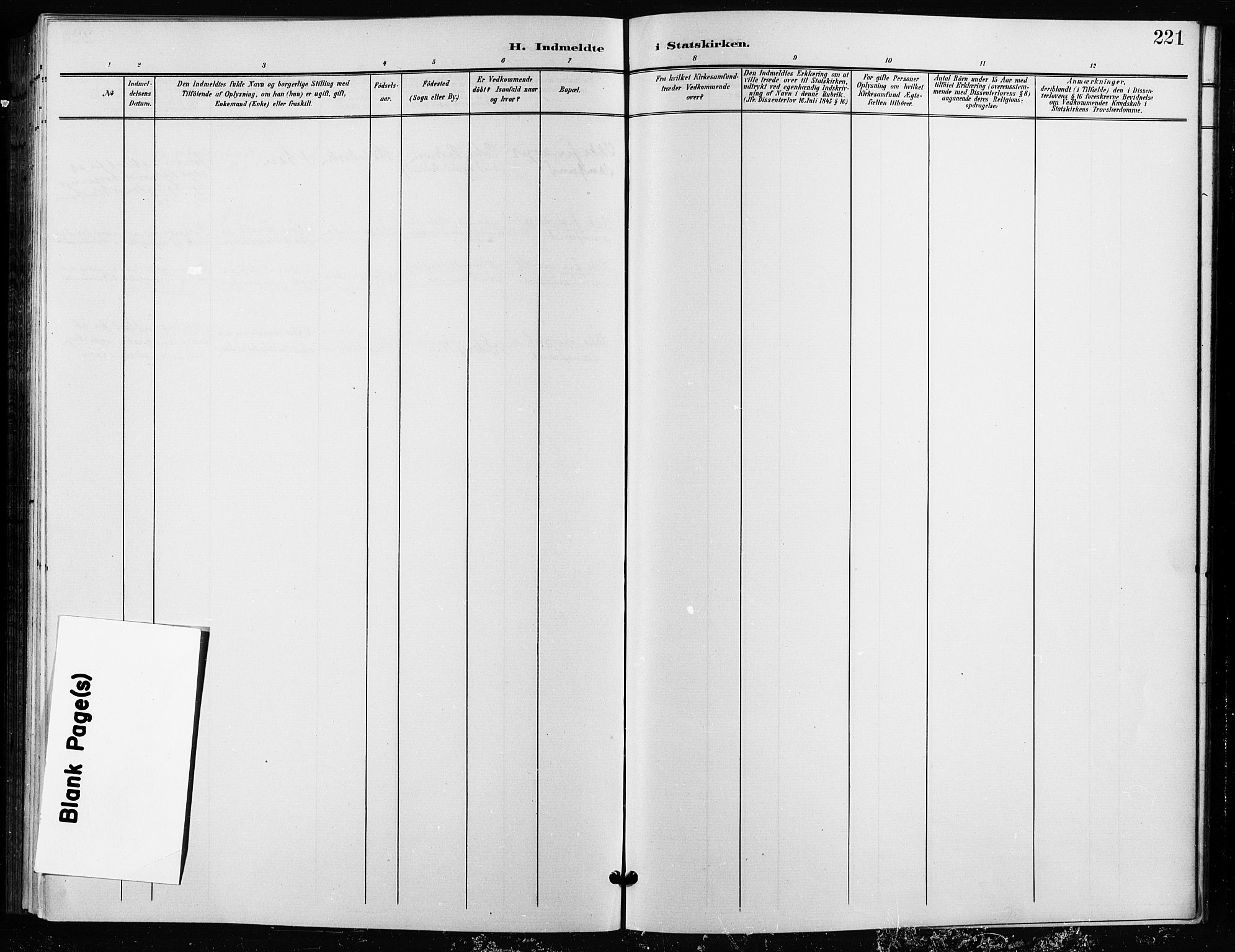 Ullensaker prestekontor Kirkebøker, AV/SAO-A-10236a/G/Ga/L0002: Parish register (copy) no. I 2, 1901-1913, p. 221