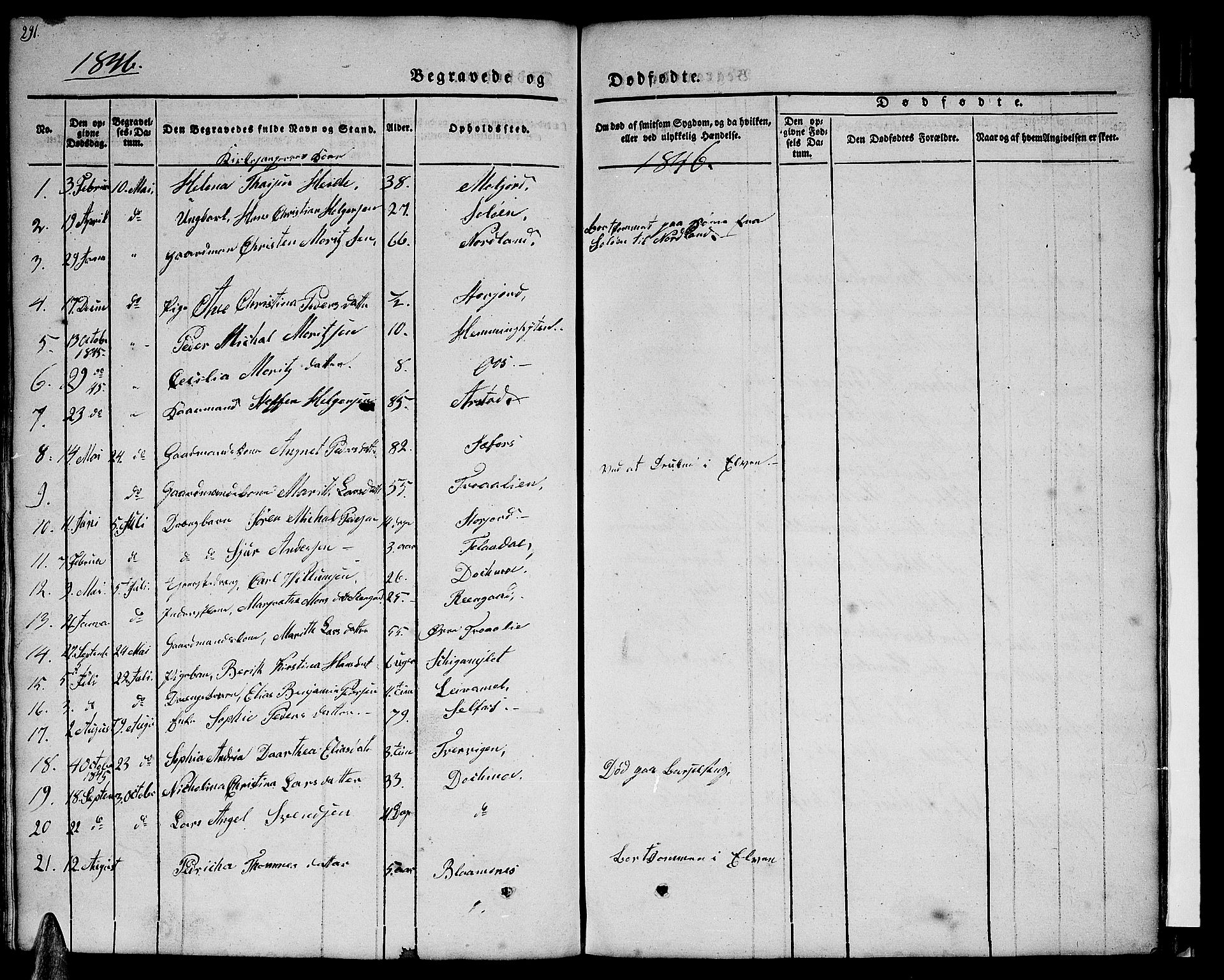 Ministerialprotokoller, klokkerbøker og fødselsregistre - Nordland, AV/SAT-A-1459/846/L0652: Parish register (copy) no. 846C02, 1841-1871, p. 291