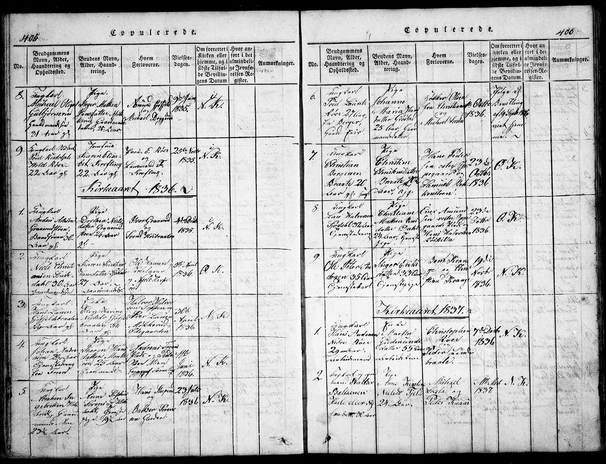 Nesodden prestekontor Kirkebøker, SAO/A-10013/G/Ga/L0001: Parish register (copy) no. I 1, 1814-1847, p. 405-406