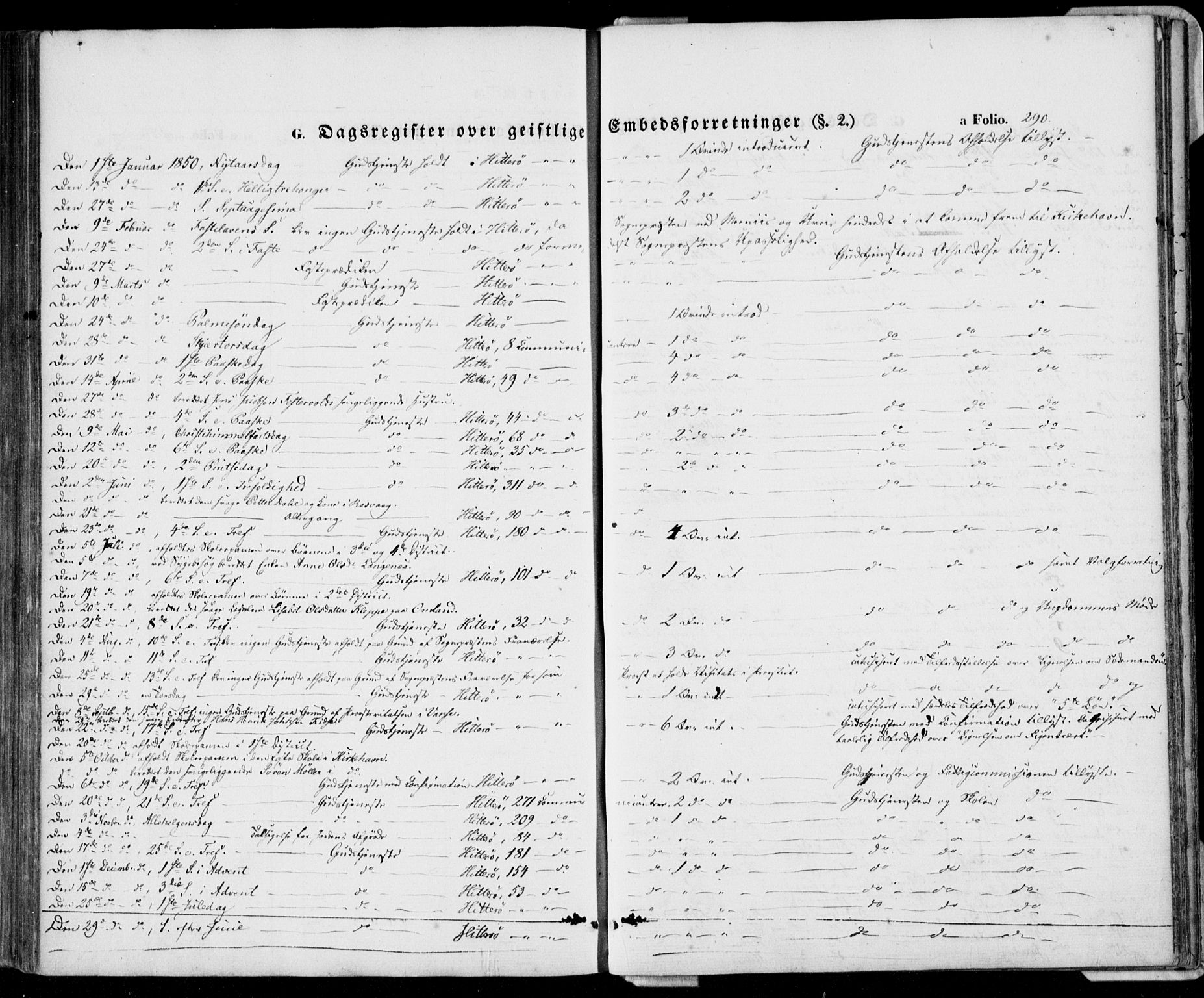 Flekkefjord sokneprestkontor, SAK/1111-0012/F/Fa/Fab/L0004: Parish register (official) no. A 4, 1850-1875, p. 290