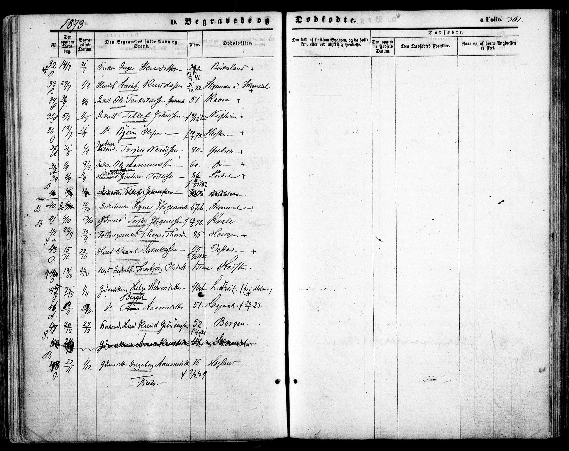 Bygland sokneprestkontor, SAK/1111-0006/F/Fa/Fab/L0005: Parish register (official) no. A 5, 1859-1873, p. 361