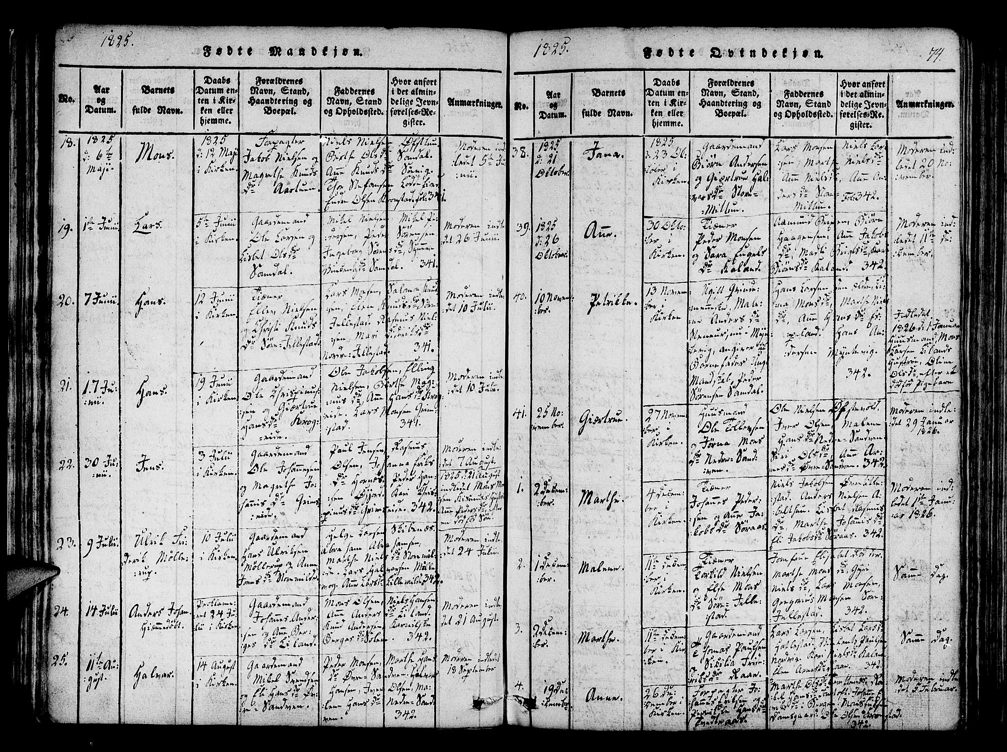 Fana Sokneprestembete, AV/SAB-A-75101/H/Haa/Haaa/L0007: Parish register (official) no. A 7, 1816-1828, p. 74