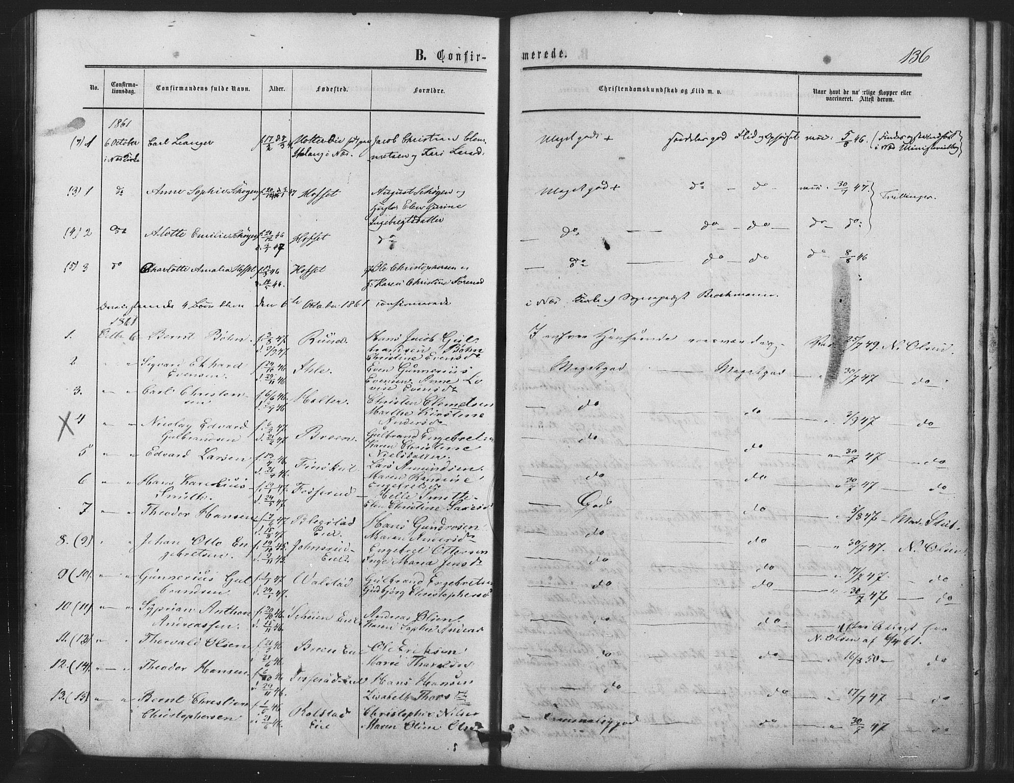 Nes prestekontor Kirkebøker, SAO/A-10410/F/Fb/L0001: Parish register (official) no. II 1, 1859-1882, p. 136