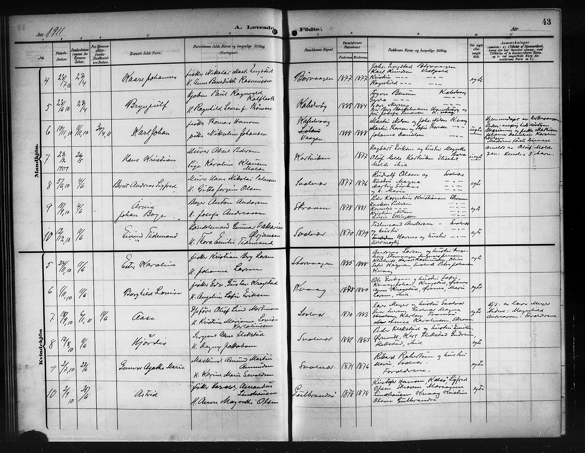 Ministerialprotokoller, klokkerbøker og fødselsregistre - Nordland, SAT/A-1459/874/L1079: Parish register (copy) no. 874C08, 1907-1915, p. 43