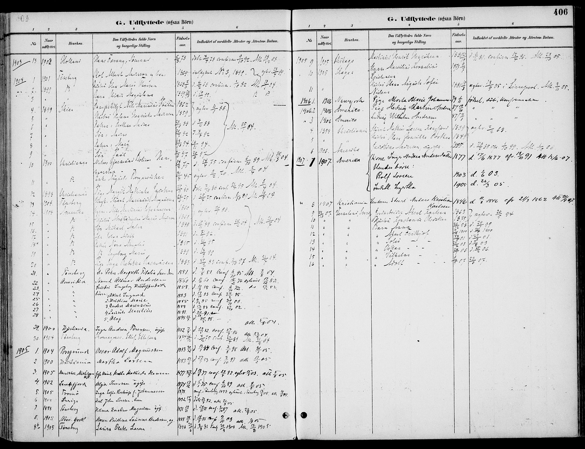 Nøtterøy kirkebøker, AV/SAKO-A-354/F/Fa/L0009: Parish register (official) no. I 9, 1894-1907, p. 406