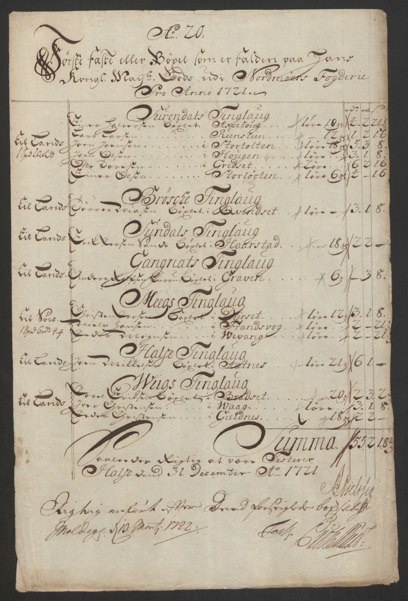 Rentekammeret inntil 1814, Reviderte regnskaper, Fogderegnskap, RA/EA-4092/R56/L3754: Fogderegnskap Nordmøre, 1721, p. 199