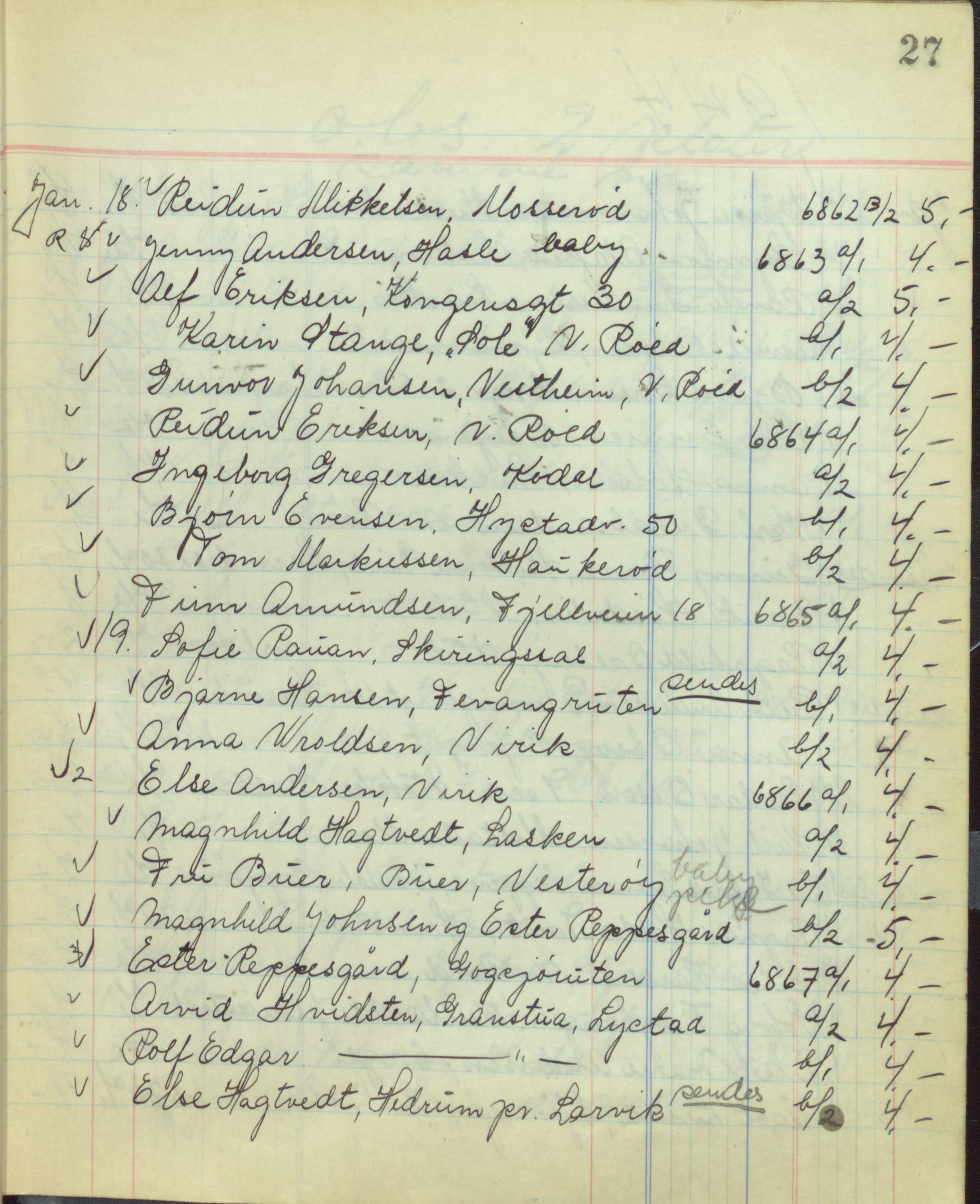 Pa 1494 - Jørgensen, Antonius. Fotograf, VEMU/A-2760/F/Fb, 1927-1984, p. 4196