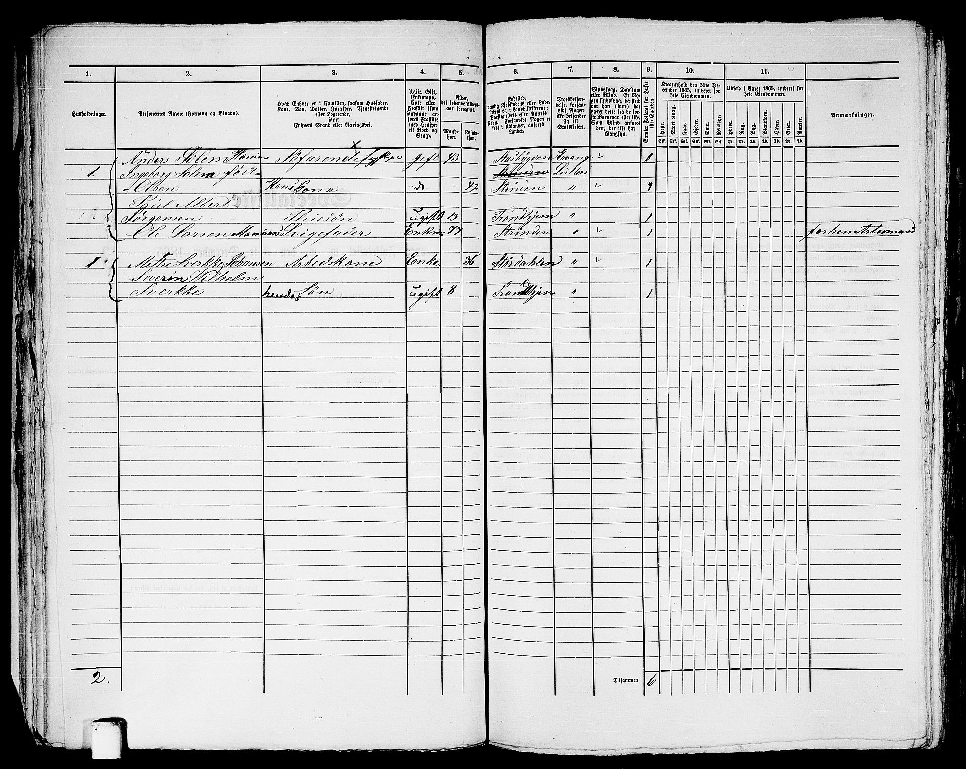 RA, 1865 census for Trondheim, 1865, p. 2728