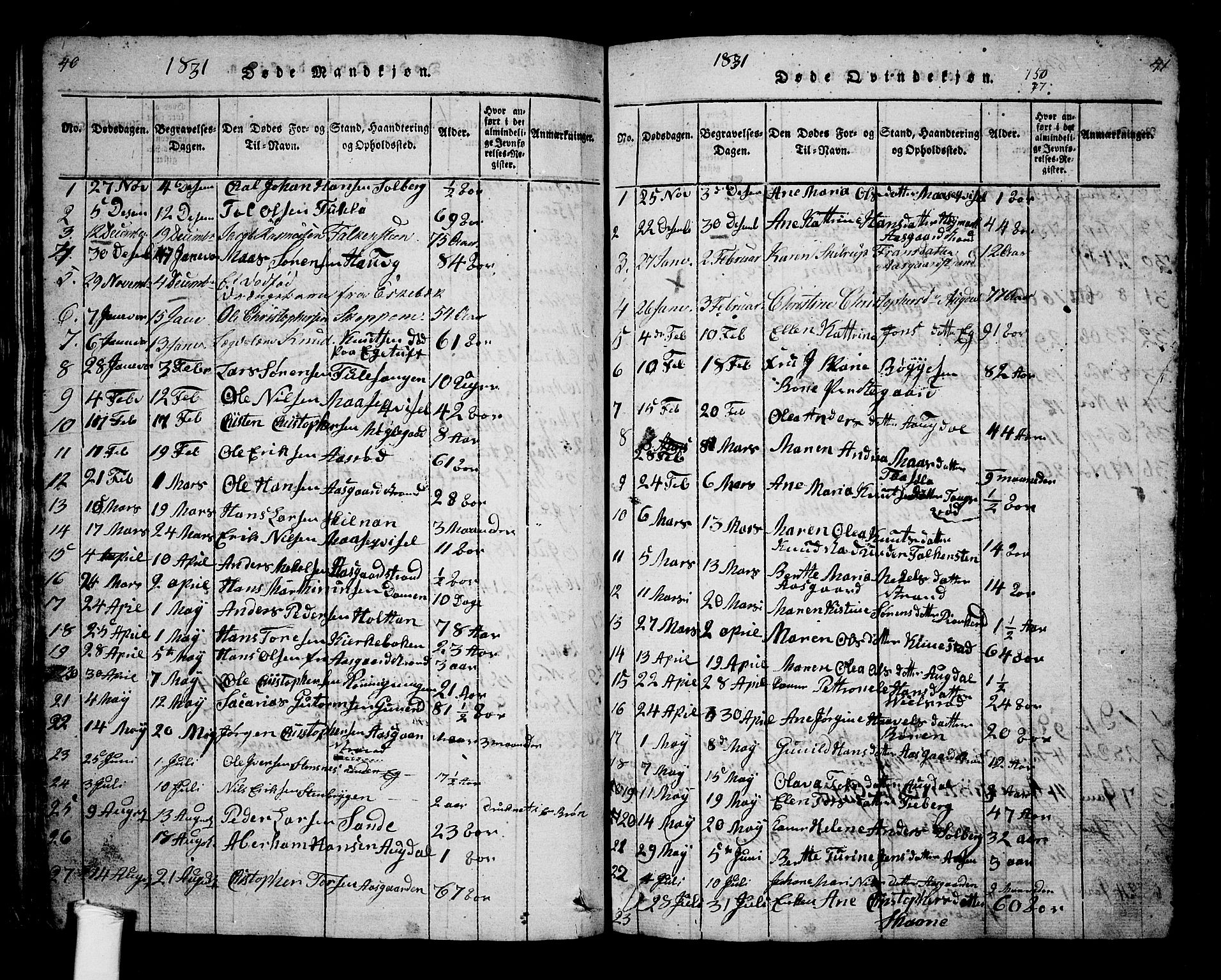 Borre kirkebøker, AV/SAKO-A-338/G/Ga/L0001: Parish register (copy) no. I 1, 1815-1851, p. 40-41