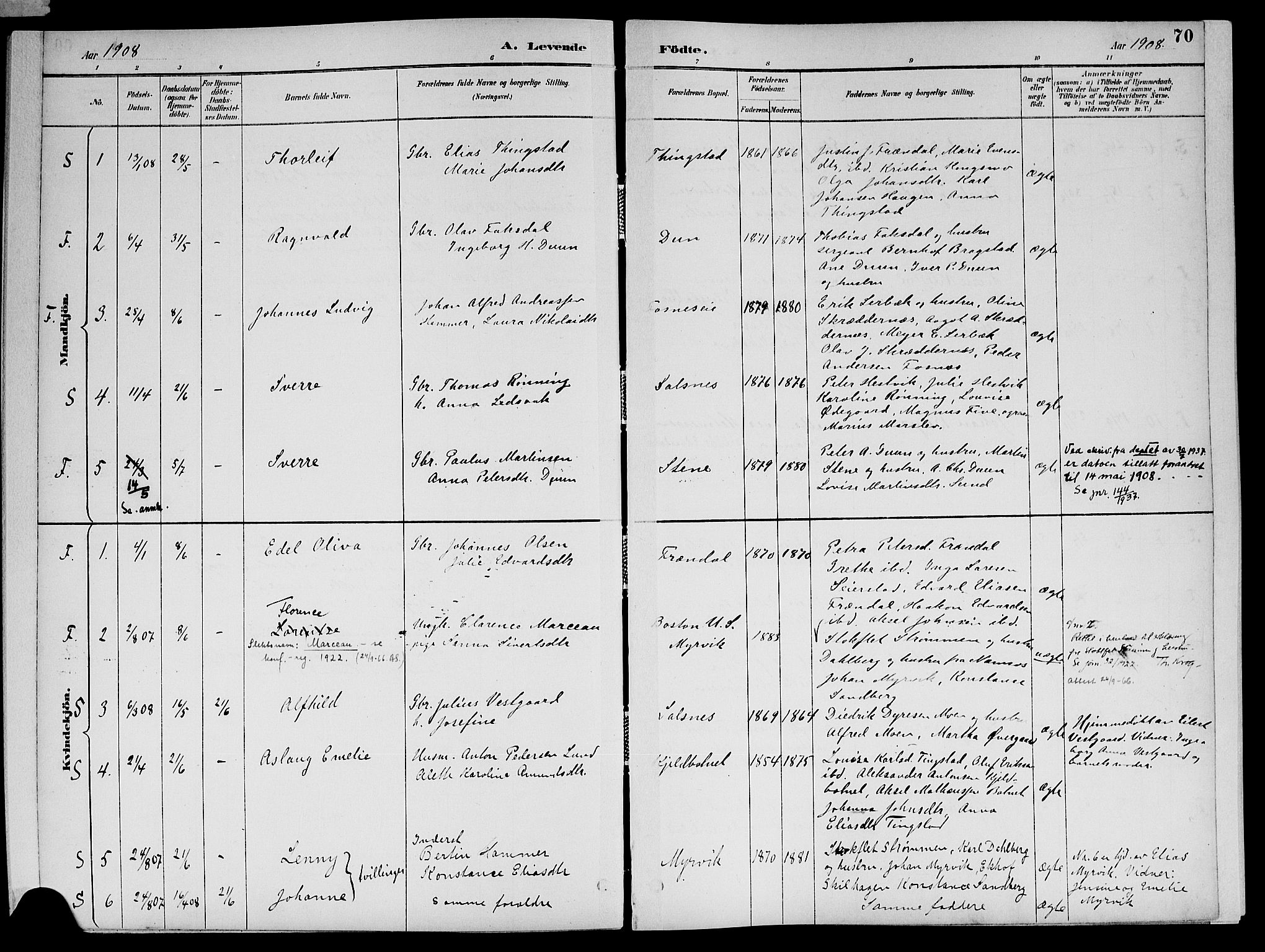 Ministerialprotokoller, klokkerbøker og fødselsregistre - Nord-Trøndelag, SAT/A-1458/773/L0617: Parish register (official) no. 773A08, 1887-1910, p. 70