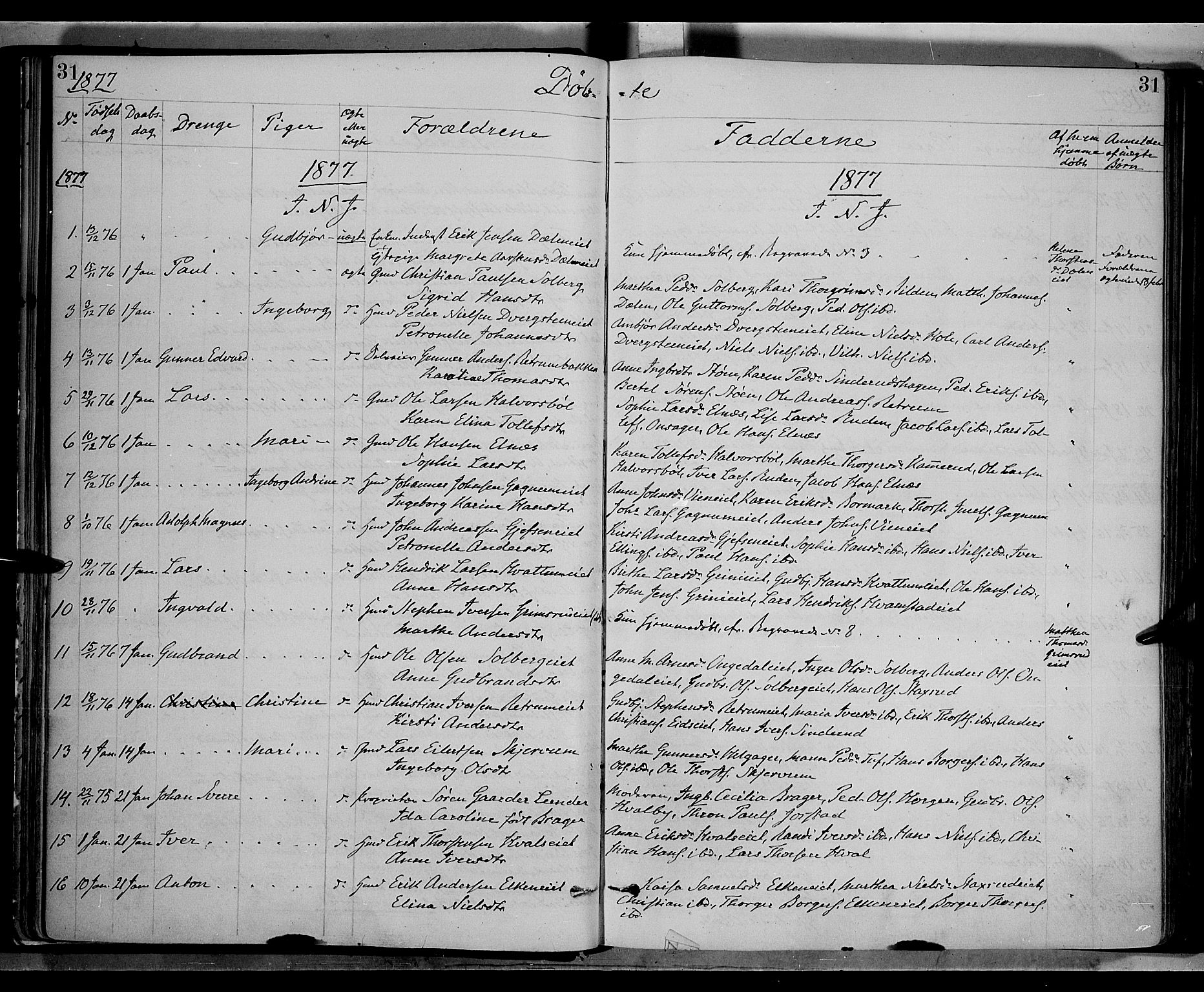 Gran prestekontor, SAH/PREST-112/H/Ha/Haa/L0013: Parish register (official) no. 13, 1875-1879, p. 31