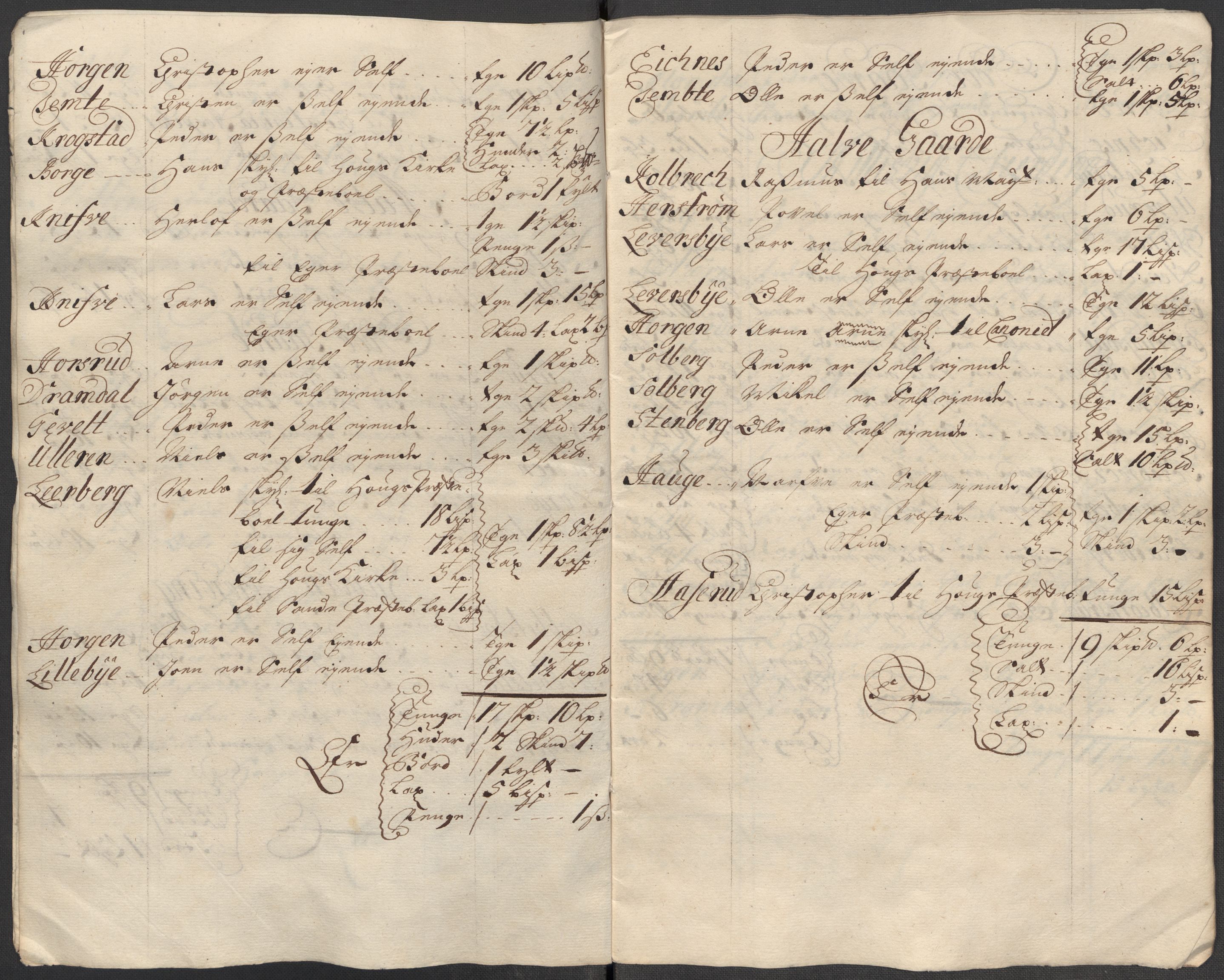 Rentekammeret inntil 1814, Reviderte regnskaper, Fogderegnskap, RA/EA-4092/R31/L1707: Fogderegnskap Hurum, Røyken, Eiker, Lier og Buskerud, 1712, p. 308
