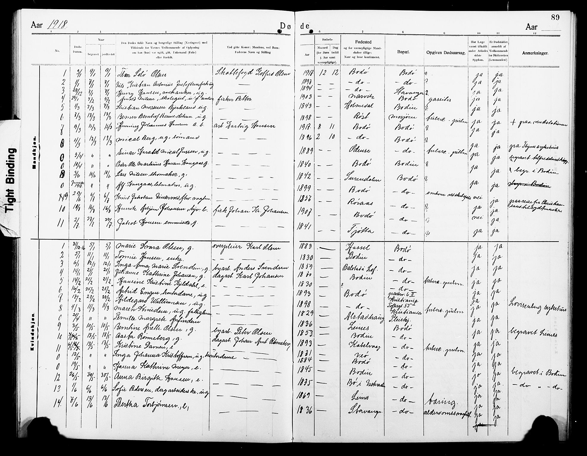 Ministerialprotokoller, klokkerbøker og fødselsregistre - Nordland, SAT/A-1459/801/L0035: Parish register (copy) no. 801C10, 1910-1923, p. 89