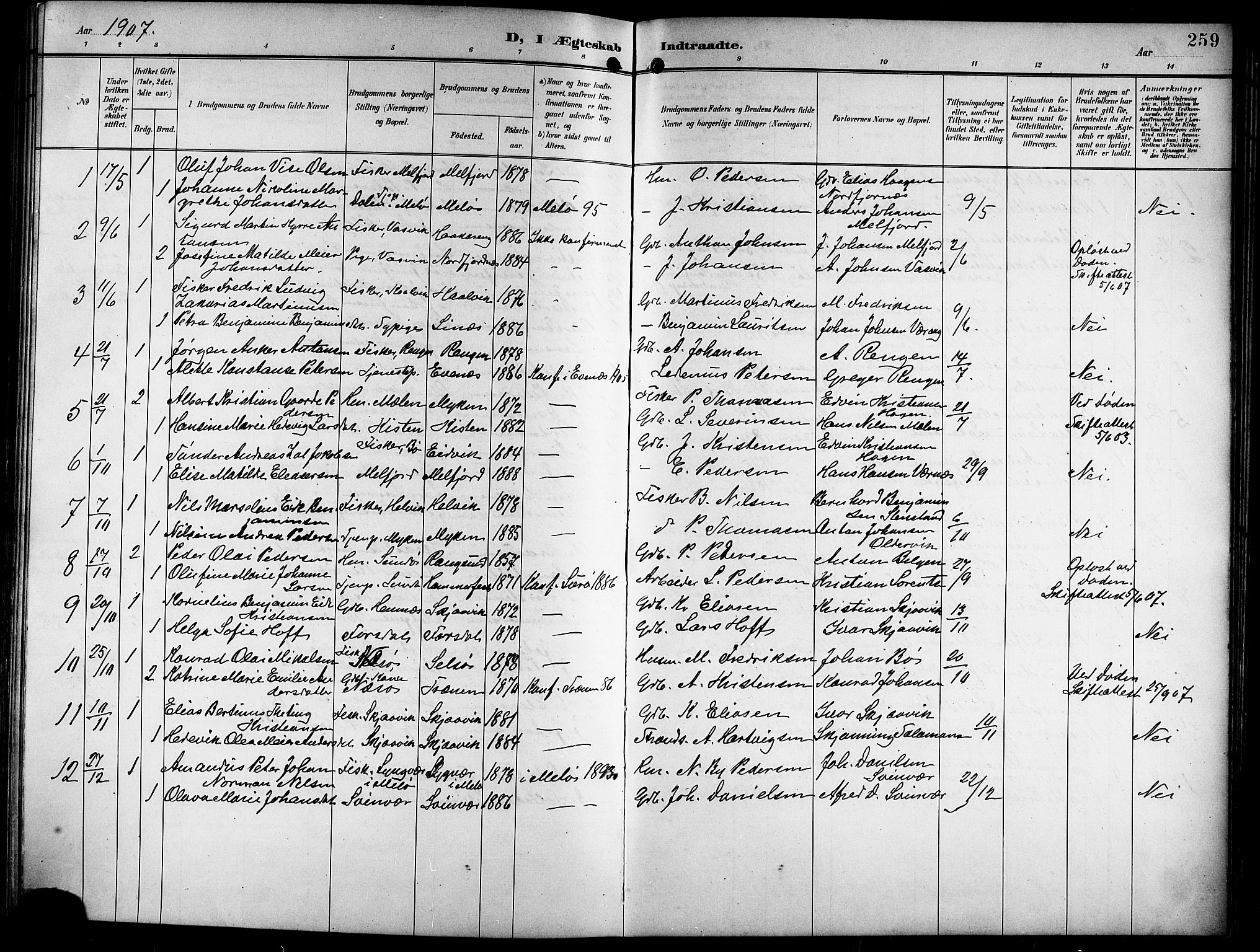 Ministerialprotokoller, klokkerbøker og fødselsregistre - Nordland, SAT/A-1459/841/L0621: Parish register (copy) no. 841C05, 1897-1923, p. 259