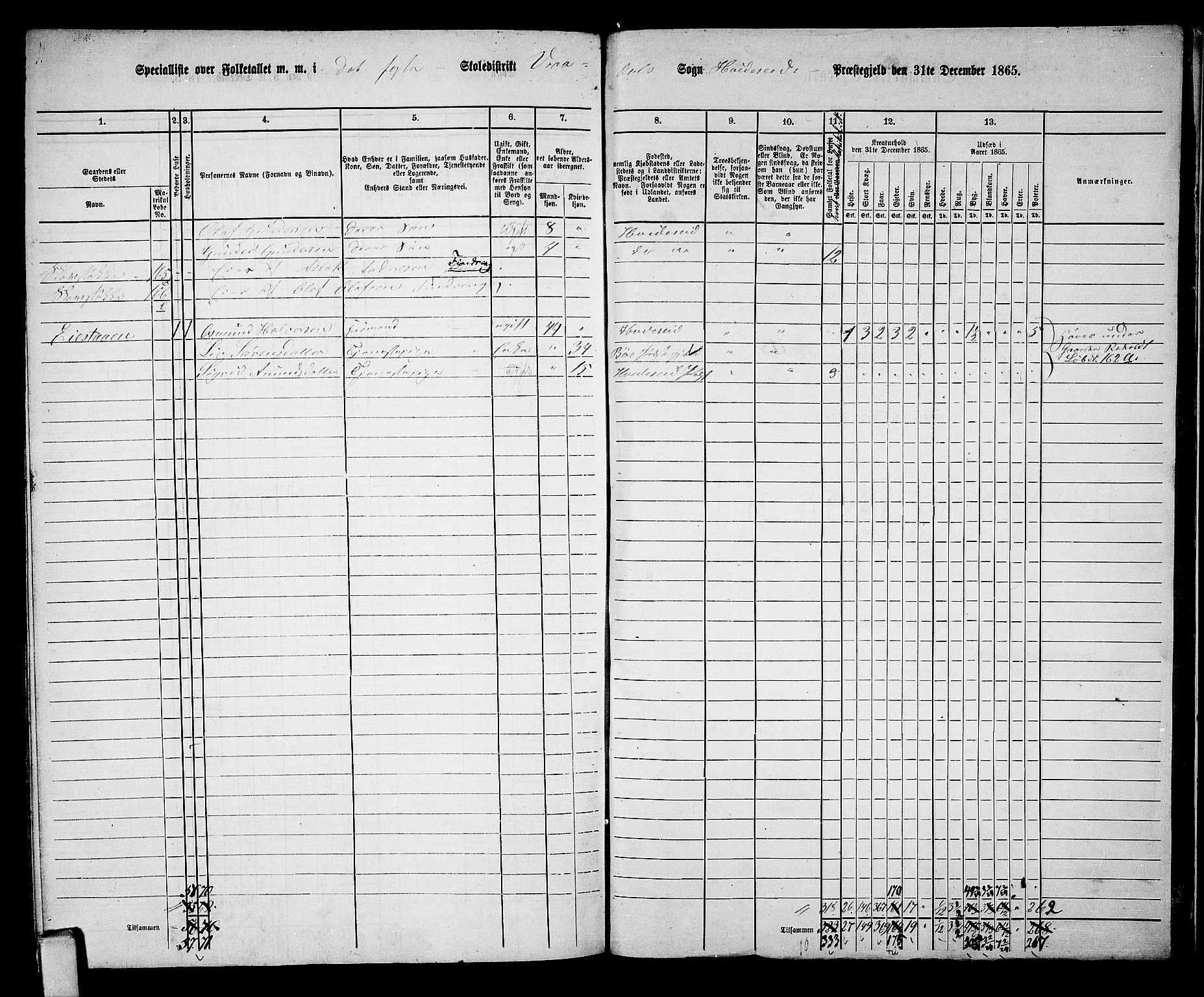 RA, 1865 census for Kviteseid, 1865, p. 139