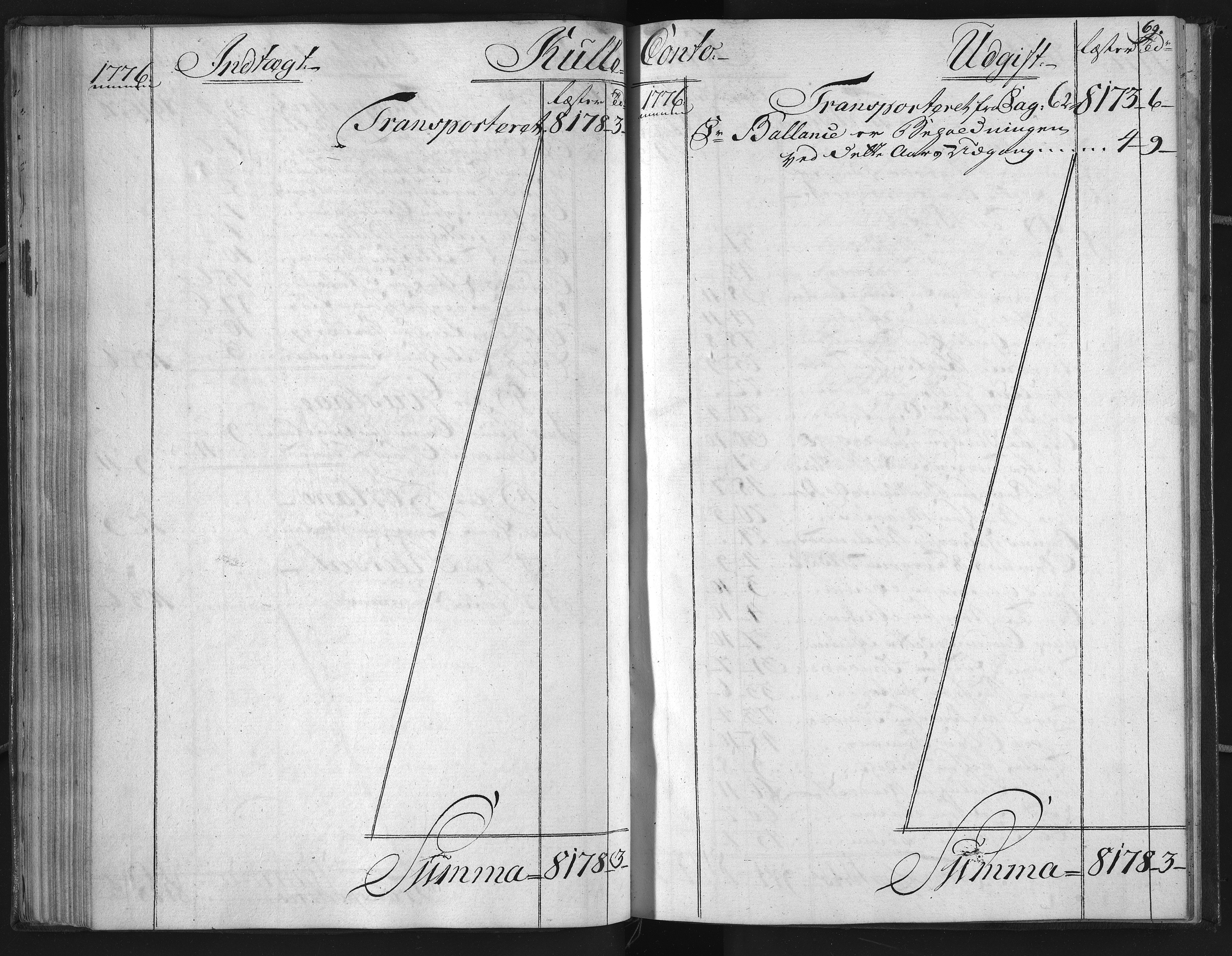 Froland Verk, AAKS/DA-1023/1/01/L0005: Regnskap for Frolands Jernverk, 1772-1779, p. 69