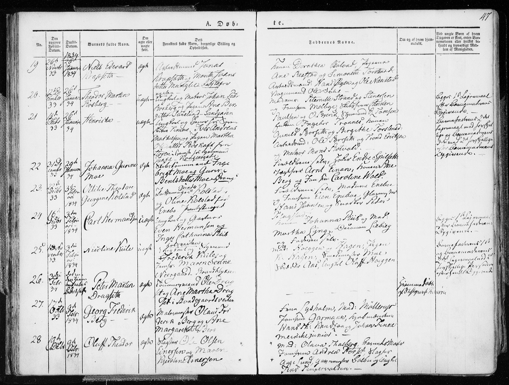 Ministerialprotokoller, klokkerbøker og fødselsregistre - Sør-Trøndelag, AV/SAT-A-1456/601/L0047: Parish register (official) no. 601A15, 1831-1839, p. 47