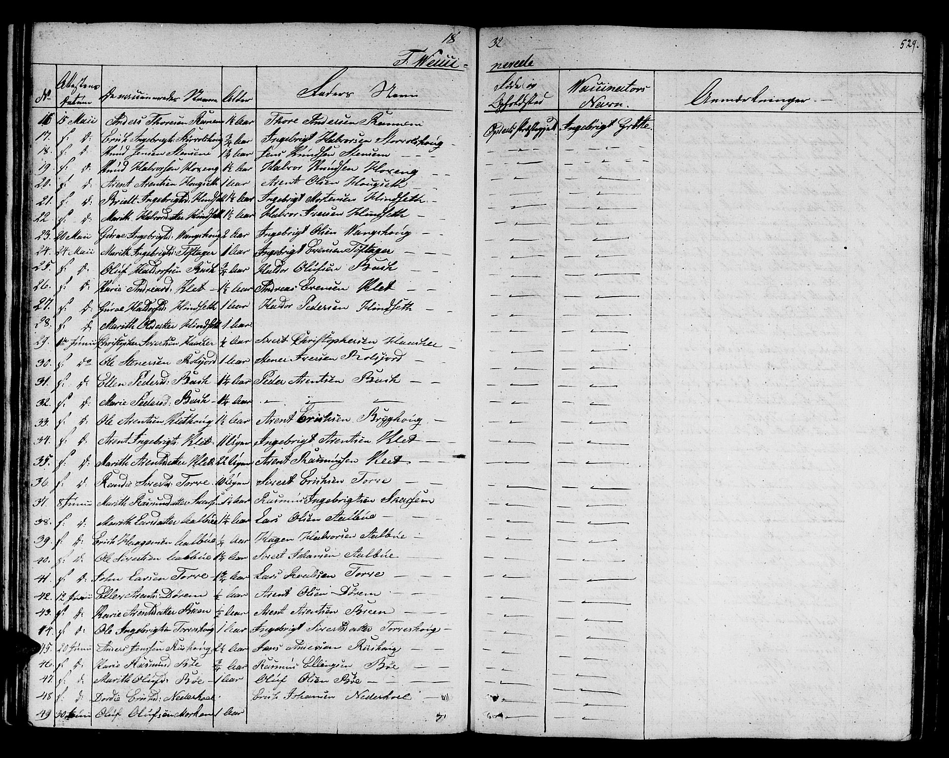 Ministerialprotokoller, klokkerbøker og fødselsregistre - Sør-Trøndelag, SAT/A-1456/678/L0897: Parish register (official) no. 678A06-07, 1821-1847, p. 529