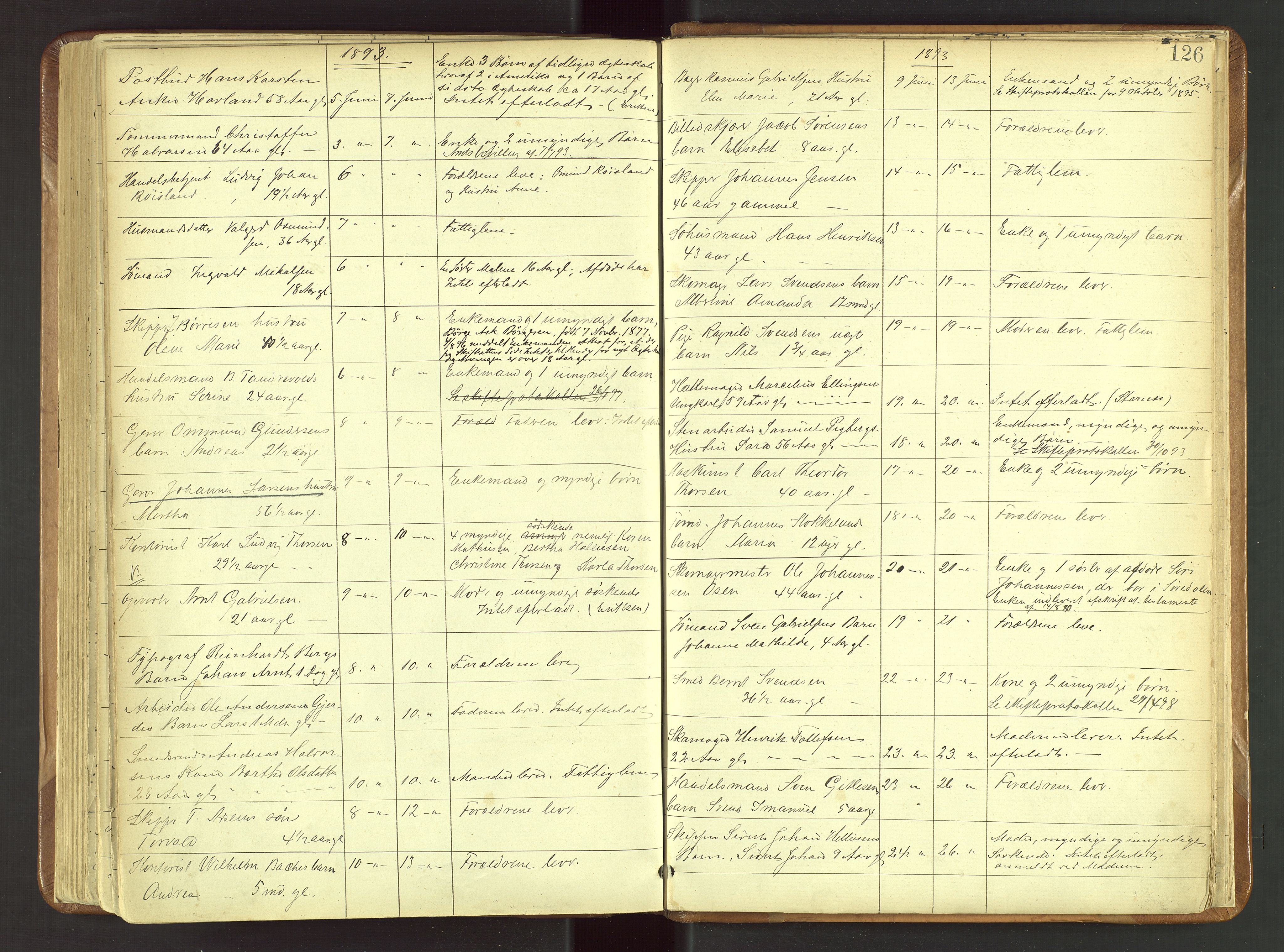 Stavanger skifteforvalter, AV/SAST-A-101412/001/5/52/52B/L0001: Dødsfallsprotokoll, 1885-1894, p. 126