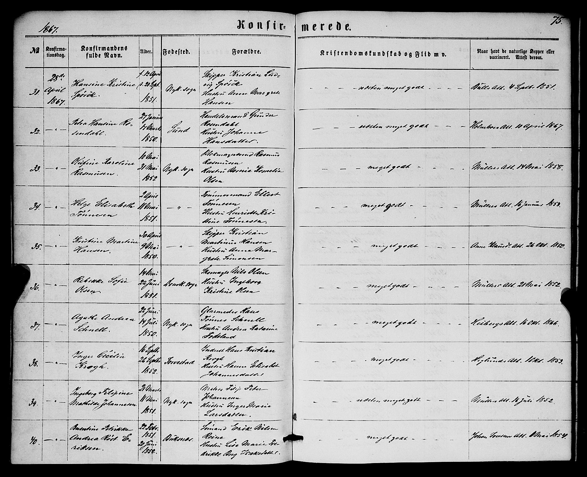 Nykirken Sokneprestembete, SAB/A-77101/H/Haa/L0024: Parish register (official) no. C 3, 1864-1870, p. 75