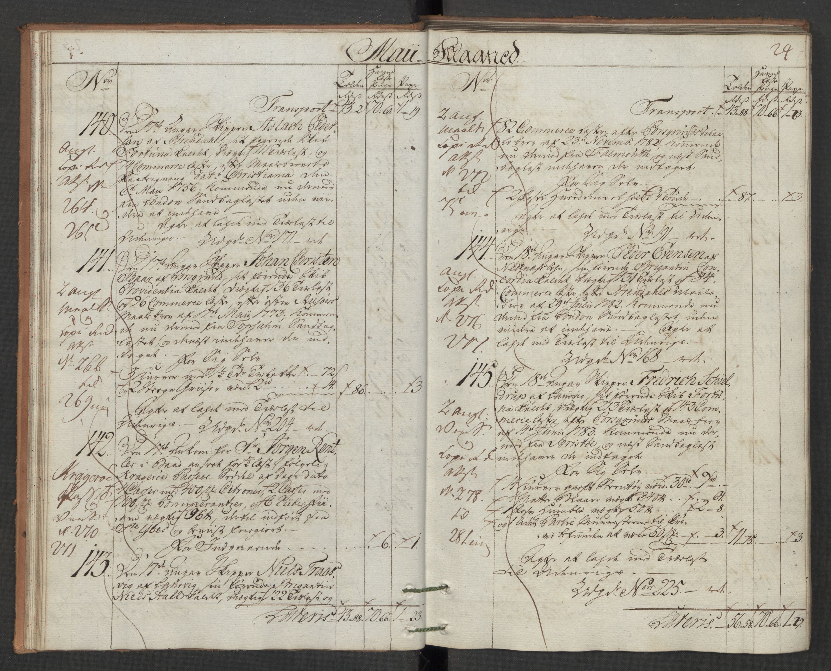 Generaltollkammeret, tollregnskaper, AV/RA-EA-5490/R12/L0118/0001: Tollregnskaper Langesund / Inngående hovedtollbok, 1786, p. 23b-24a