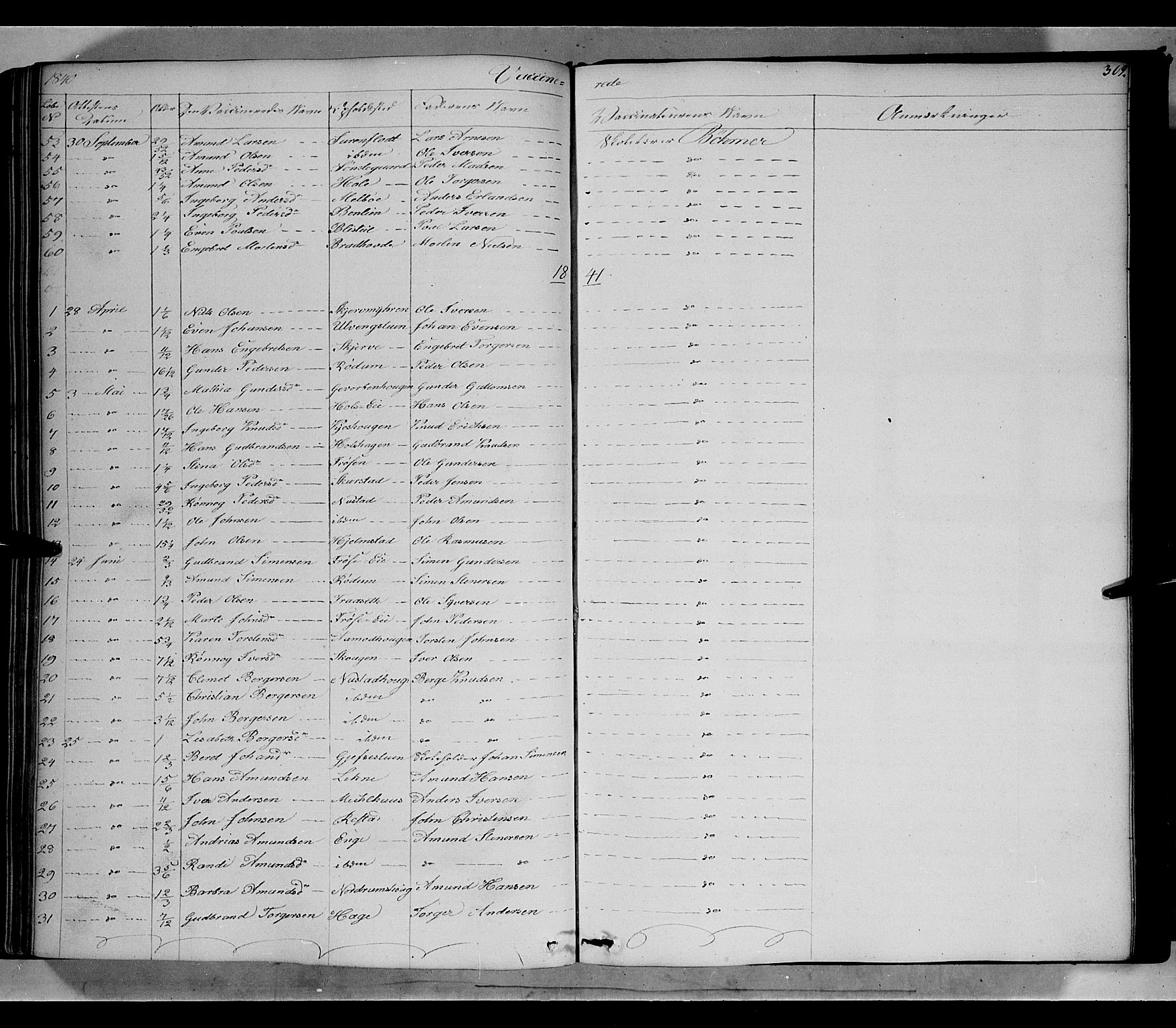 Gausdal prestekontor, SAH/PREST-090/H/Ha/Haa/L0007: Parish register (official) no. 7, 1840-1850, p. 309