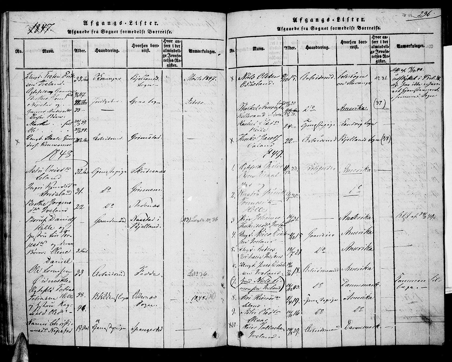 Nord-Audnedal sokneprestkontor, AV/SAK-1111-0032/F/Fa/Faa/L0001: Parish register (official) no. A 1, 1815-1856, p. 296