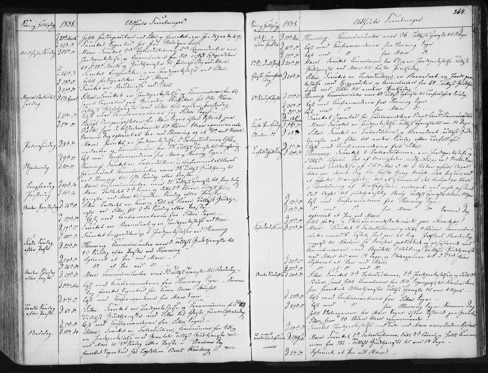 Ministerialprotokoller, klokkerbøker og fødselsregistre - Nord-Trøndelag, SAT/A-1458/735/L0339: Parish register (official) no. 735A06 /1, 1836-1848, p. 364