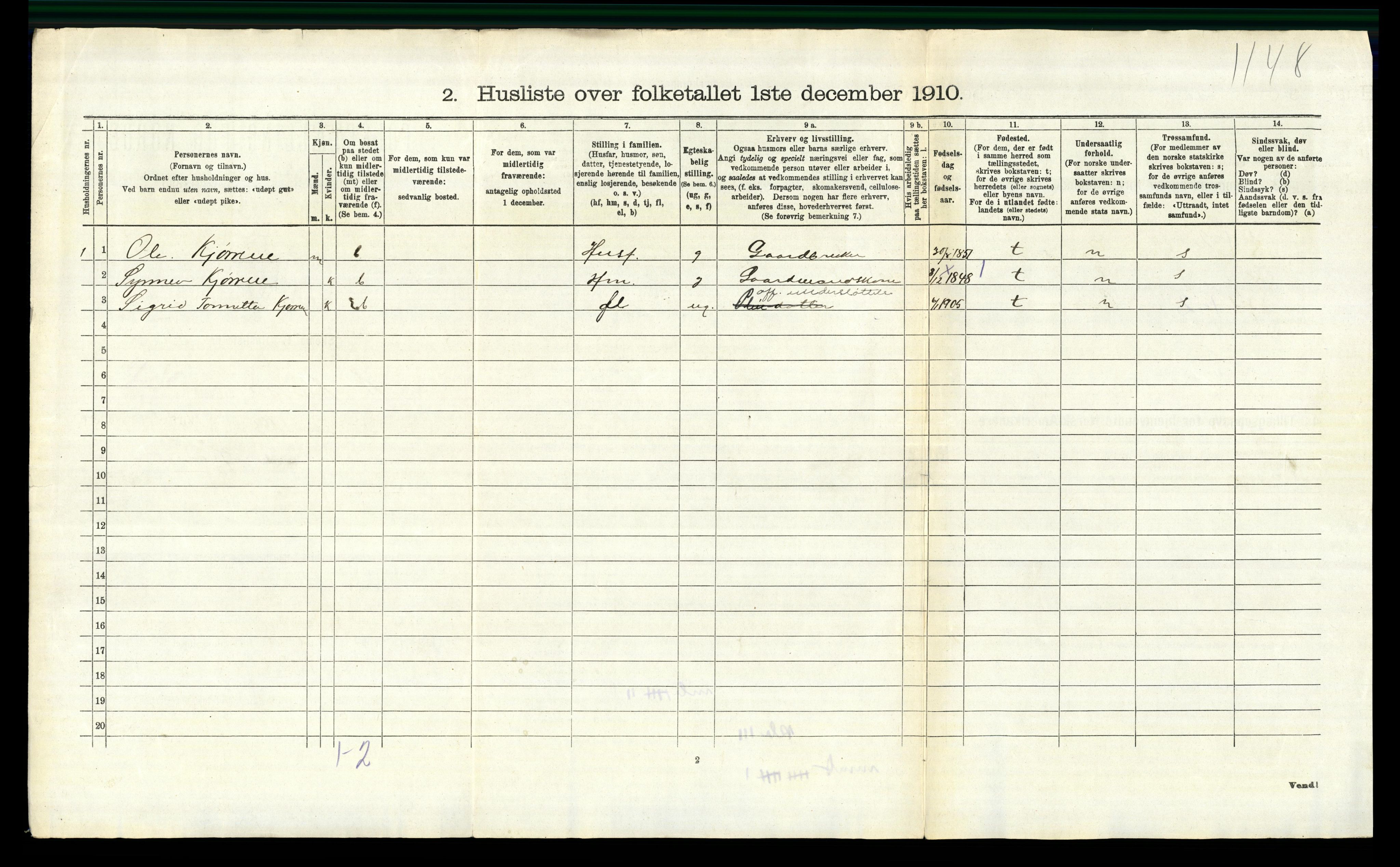 RA, 1910 census for Nord-Aurdal, 1910, p. 1590