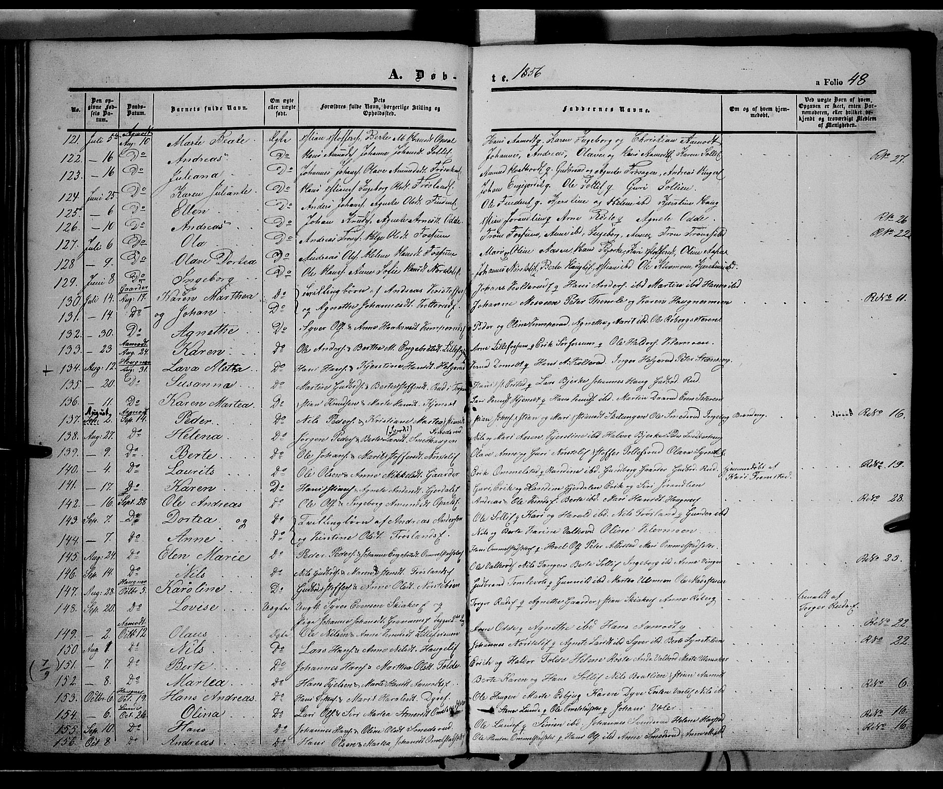 Land prestekontor, SAH/PREST-120/H/Ha/Haa/L0010: Parish register (official) no. 10, 1847-1859, p. 48