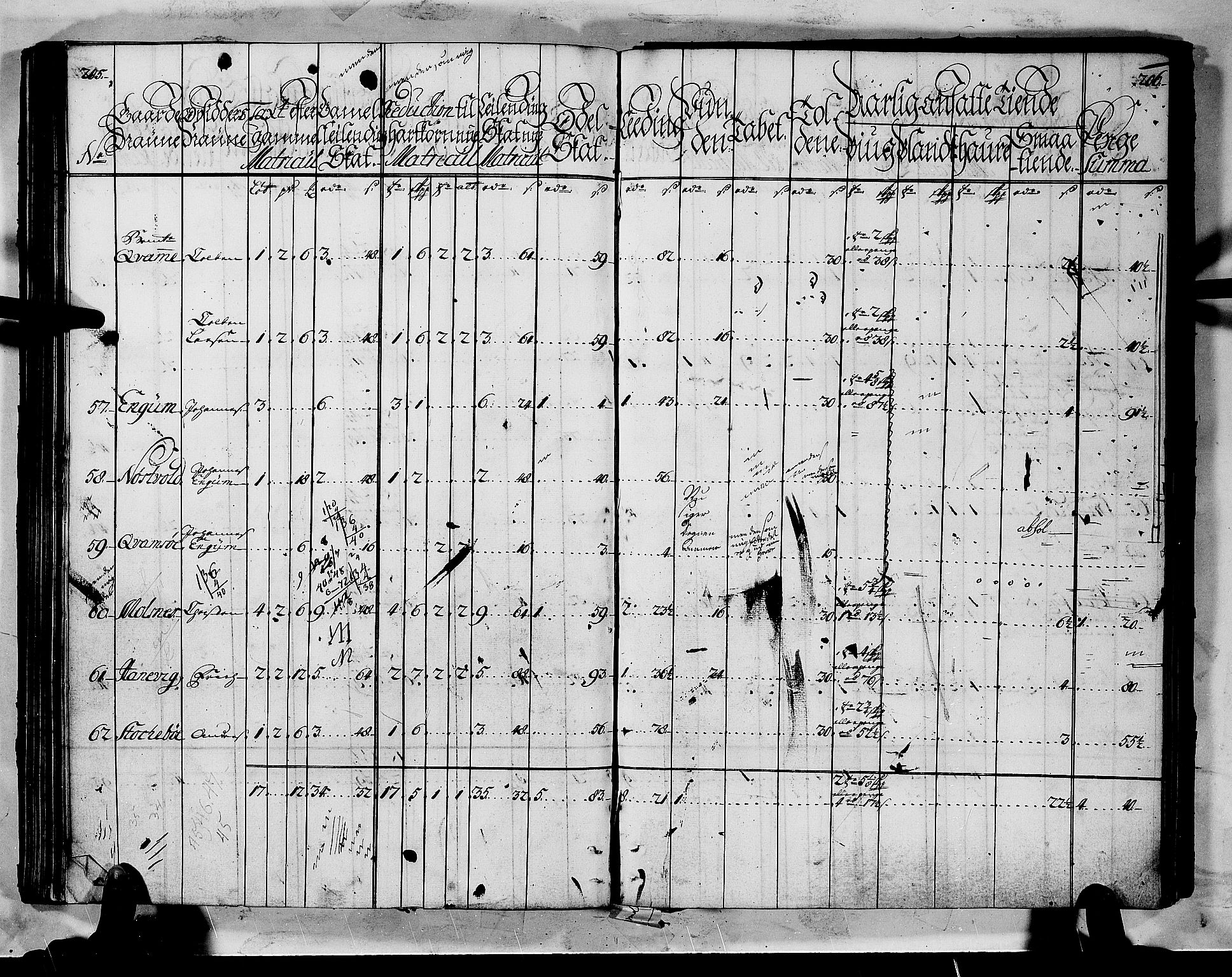 Rentekammeret inntil 1814, Realistisk ordnet avdeling, AV/RA-EA-4070/N/Nb/Nbf/L0145: Ytre Sogn matrikkelprotokoll, 1723, p. 105