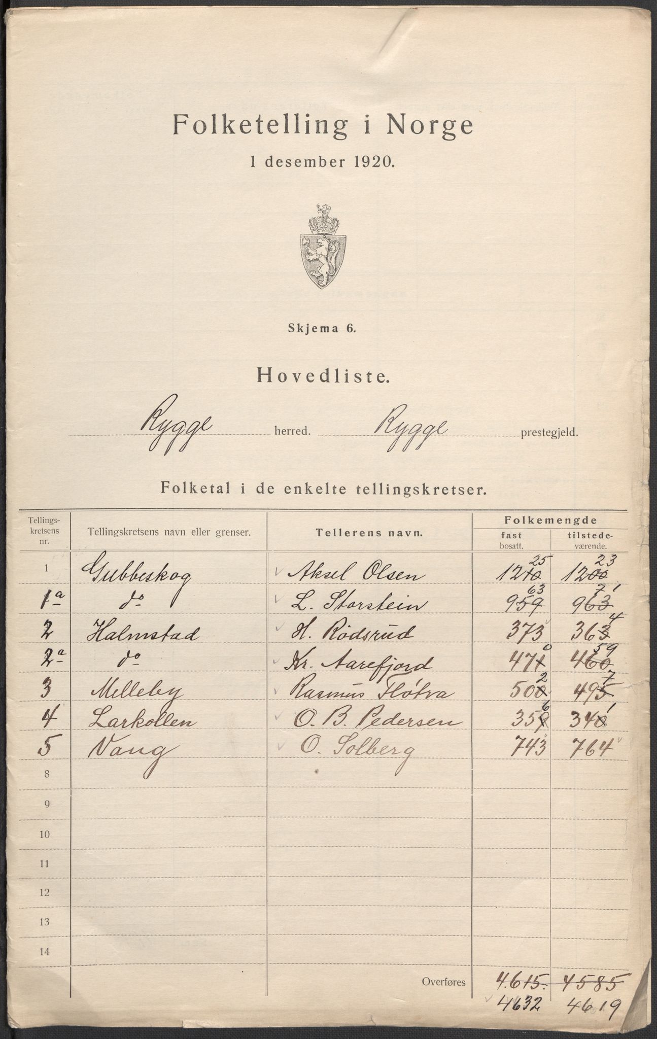 SAO, 1920 census for Rygge, 1920, p. 3