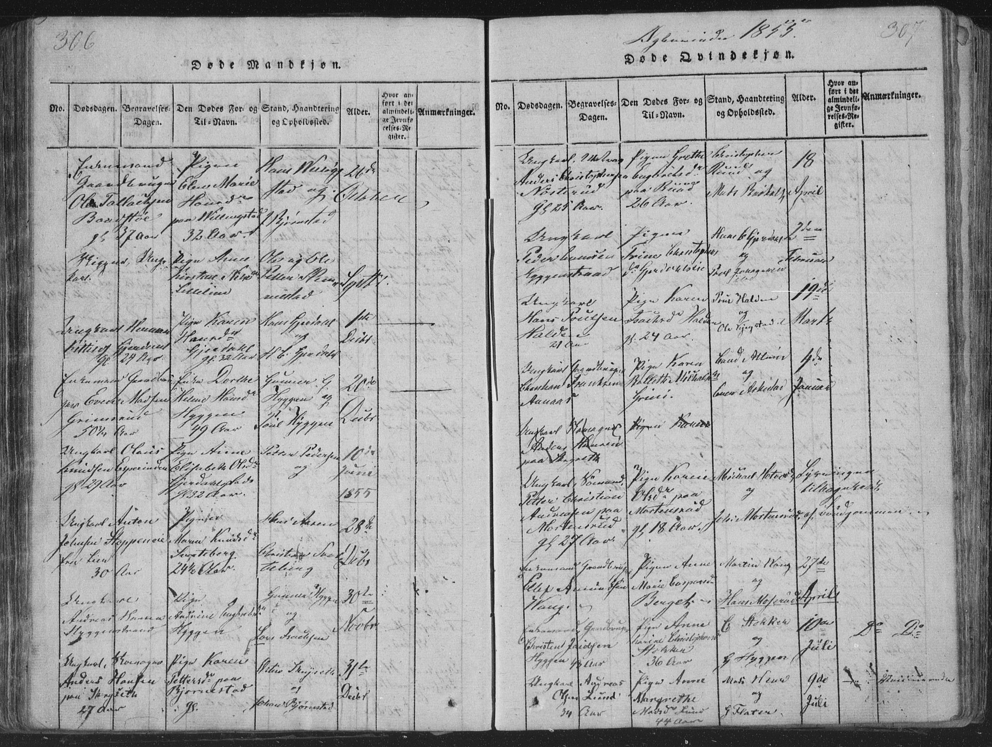 Røyken kirkebøker, SAKO/A-241/G/Ga/L0003: Parish register (copy) no. 3, 1814-1856, p. 306-307