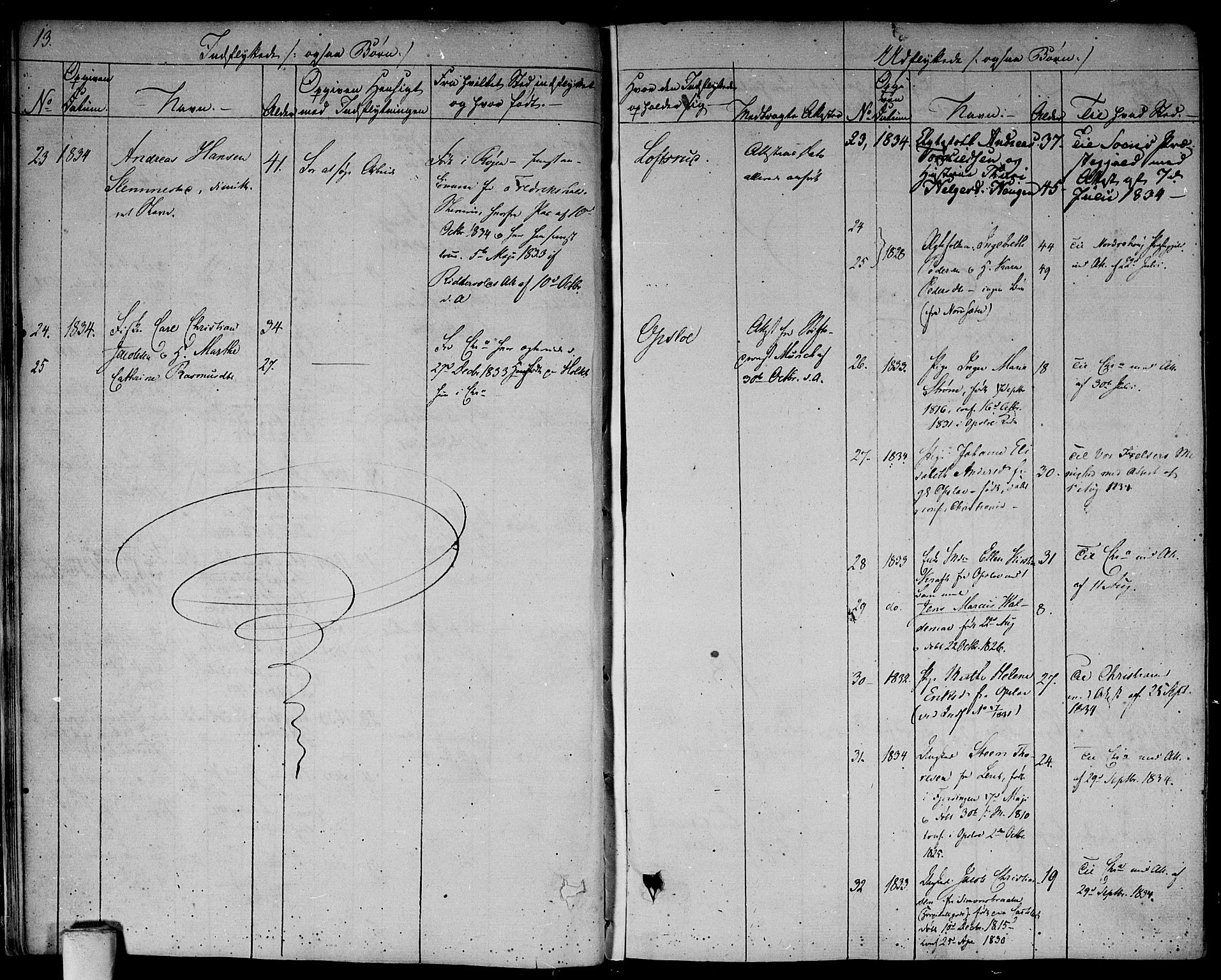 Aker prestekontor kirkebøker, AV/SAO-A-10861/F/L0016: Parish register (official) no. 16, 1827-1841, p. 13