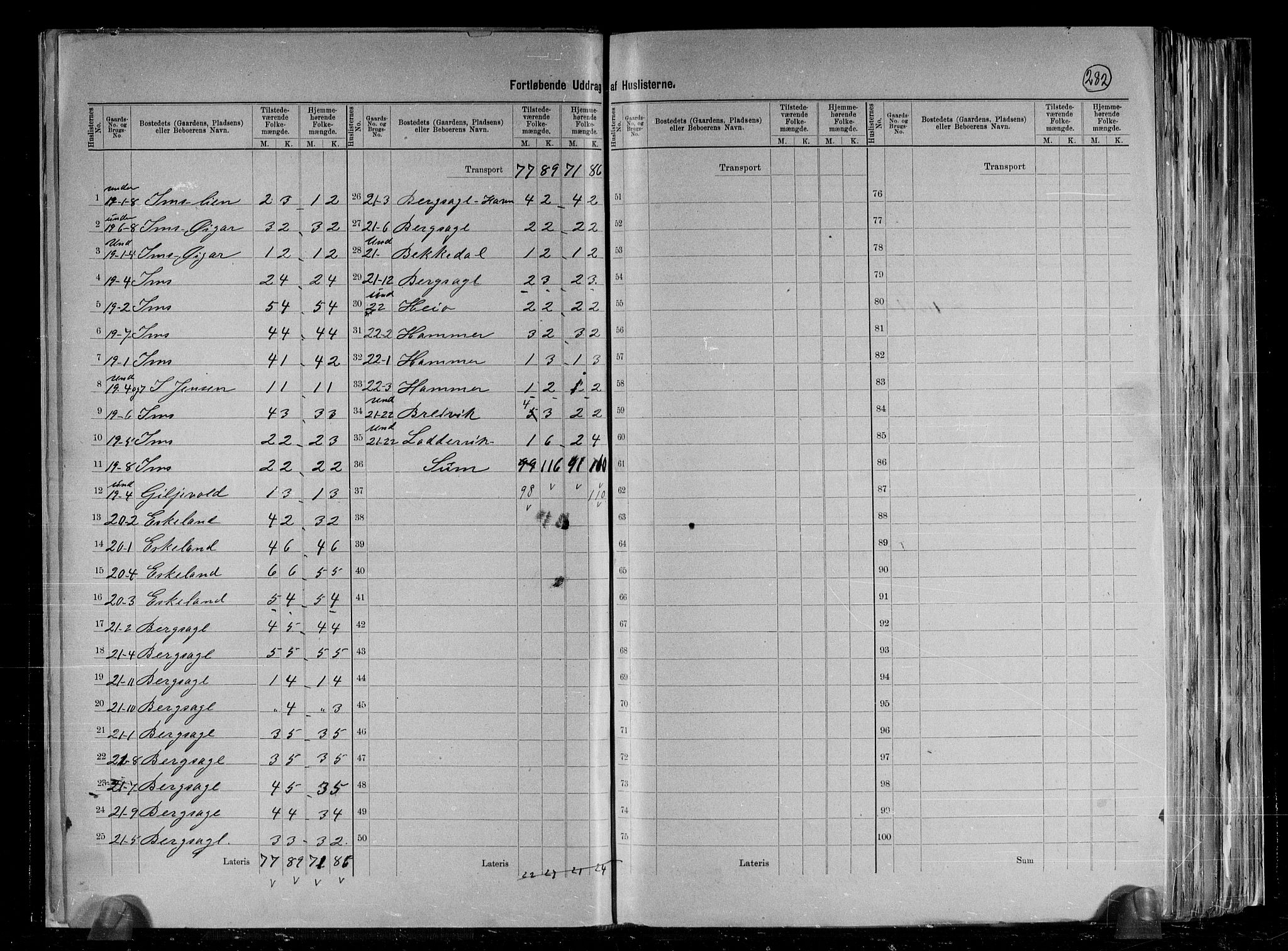 RA, 1891 census for 1128 Høle, 1891, p. 14