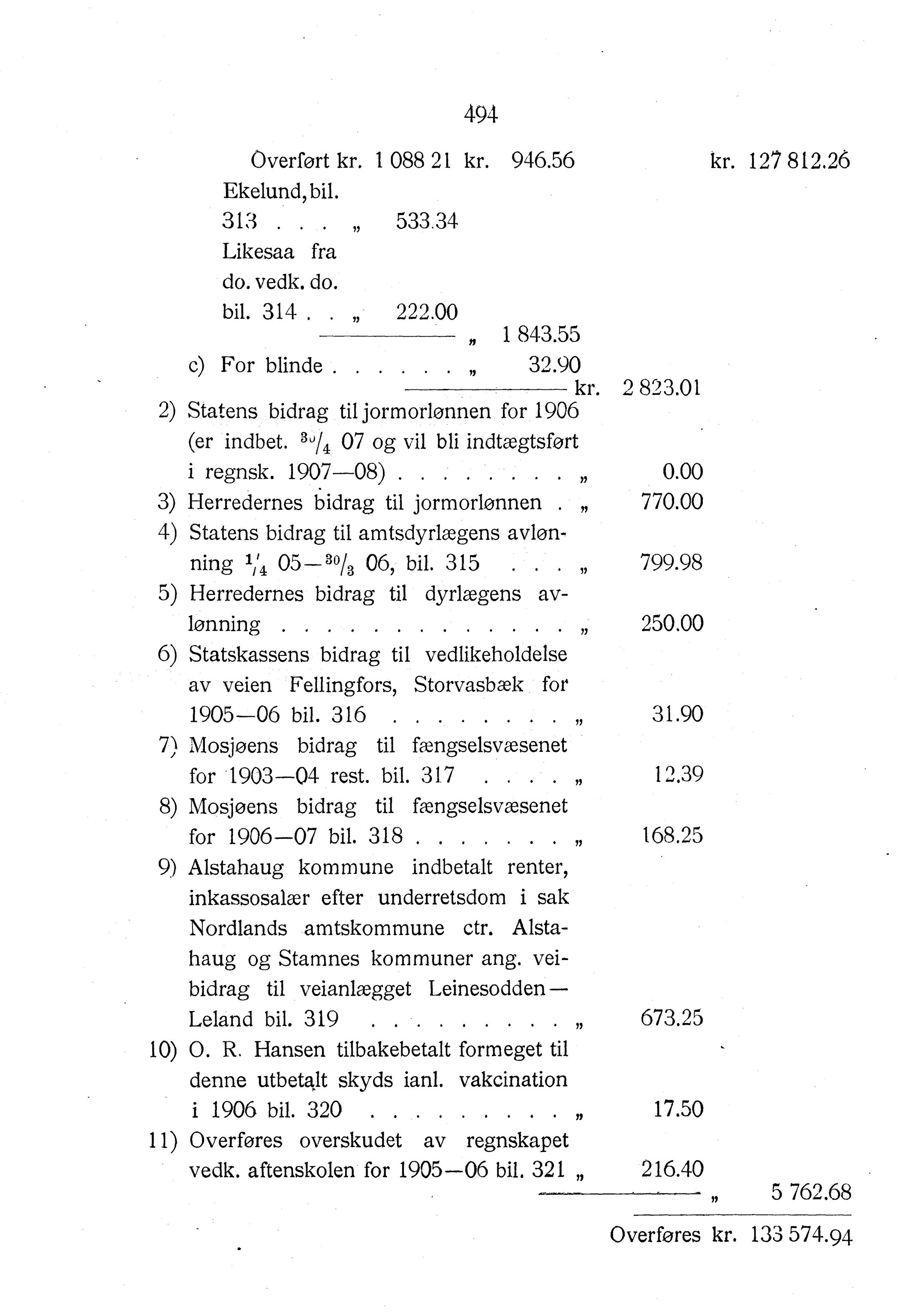 Nordland Fylkeskommune. Fylkestinget, AIN/NFK-17/176/A/Ac/L0031: Fylkestingsforhandlinger 1908, 1908