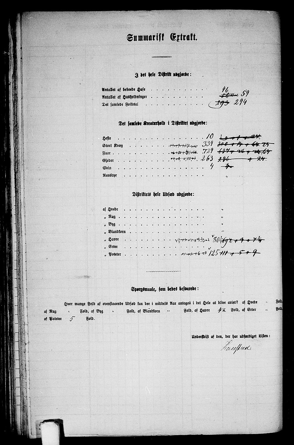 RA, 1865 census for Lindås, 1865, p. 92