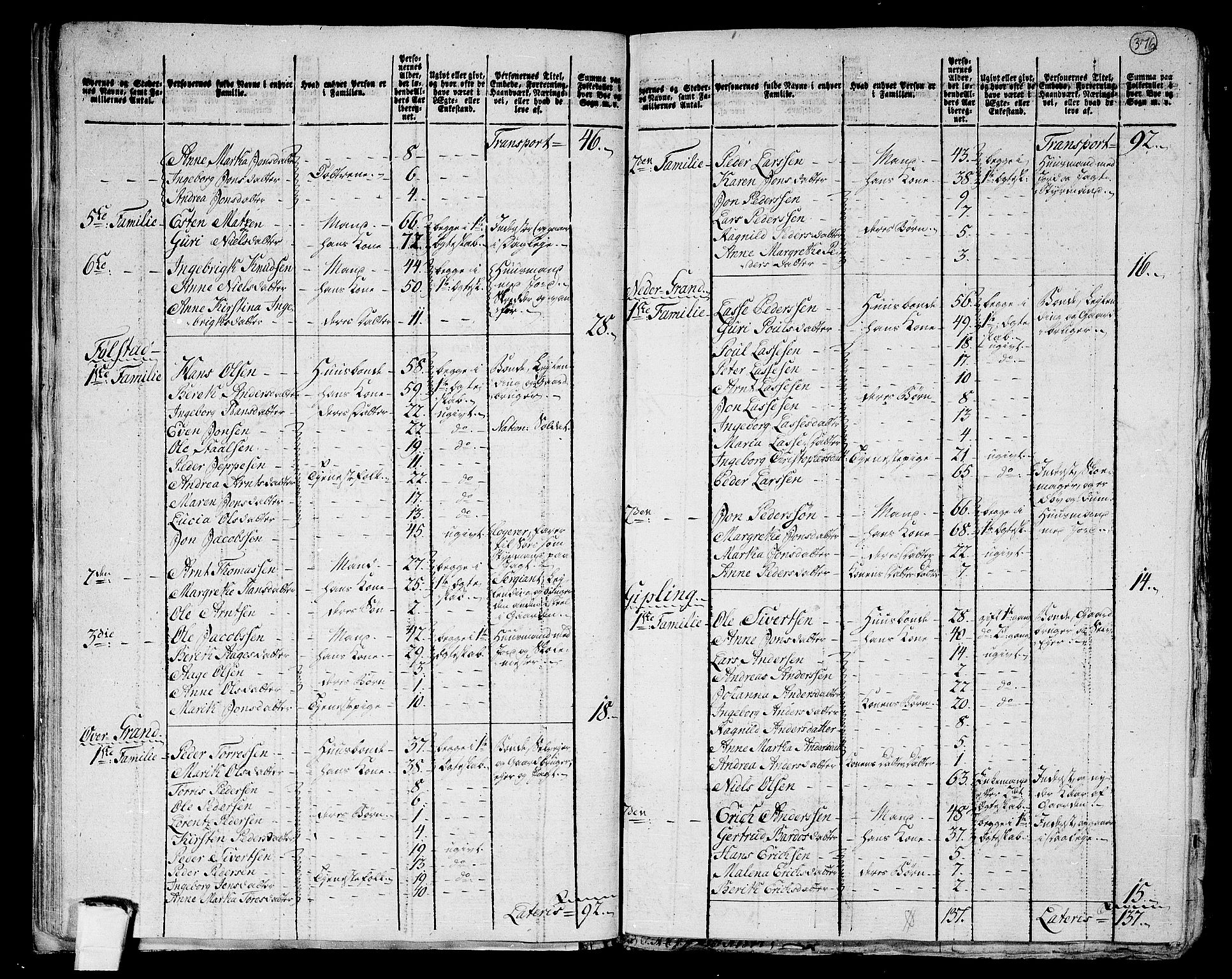 RA, 1801 census for 1722P Ytterøy, 1801, p. 375b-376a
