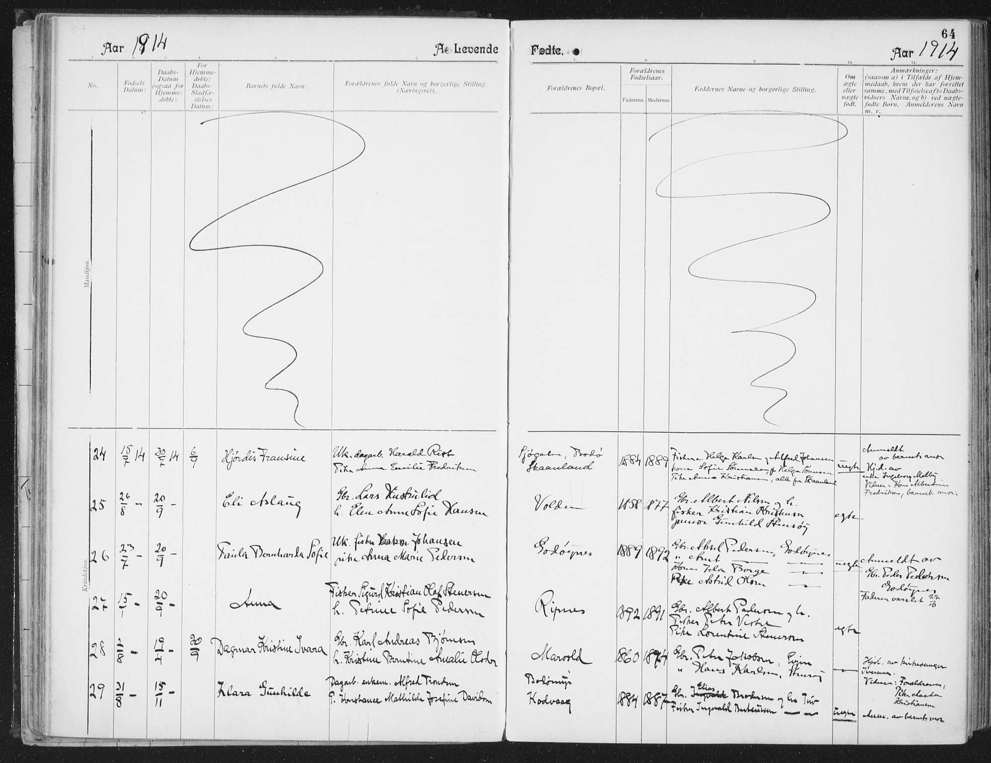 Ministerialprotokoller, klokkerbøker og fødselsregistre - Nordland, AV/SAT-A-1459/804/L0081: Parish register (official) no. 804A02, 1901-1915, p. 64