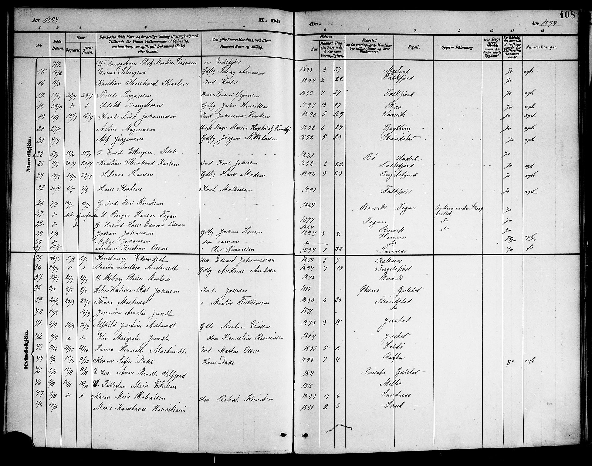 Ministerialprotokoller, klokkerbøker og fødselsregistre - Nordland, AV/SAT-A-1459/888/L1268: Parish register (copy) no. 888C06, 1891-1908, p. 408