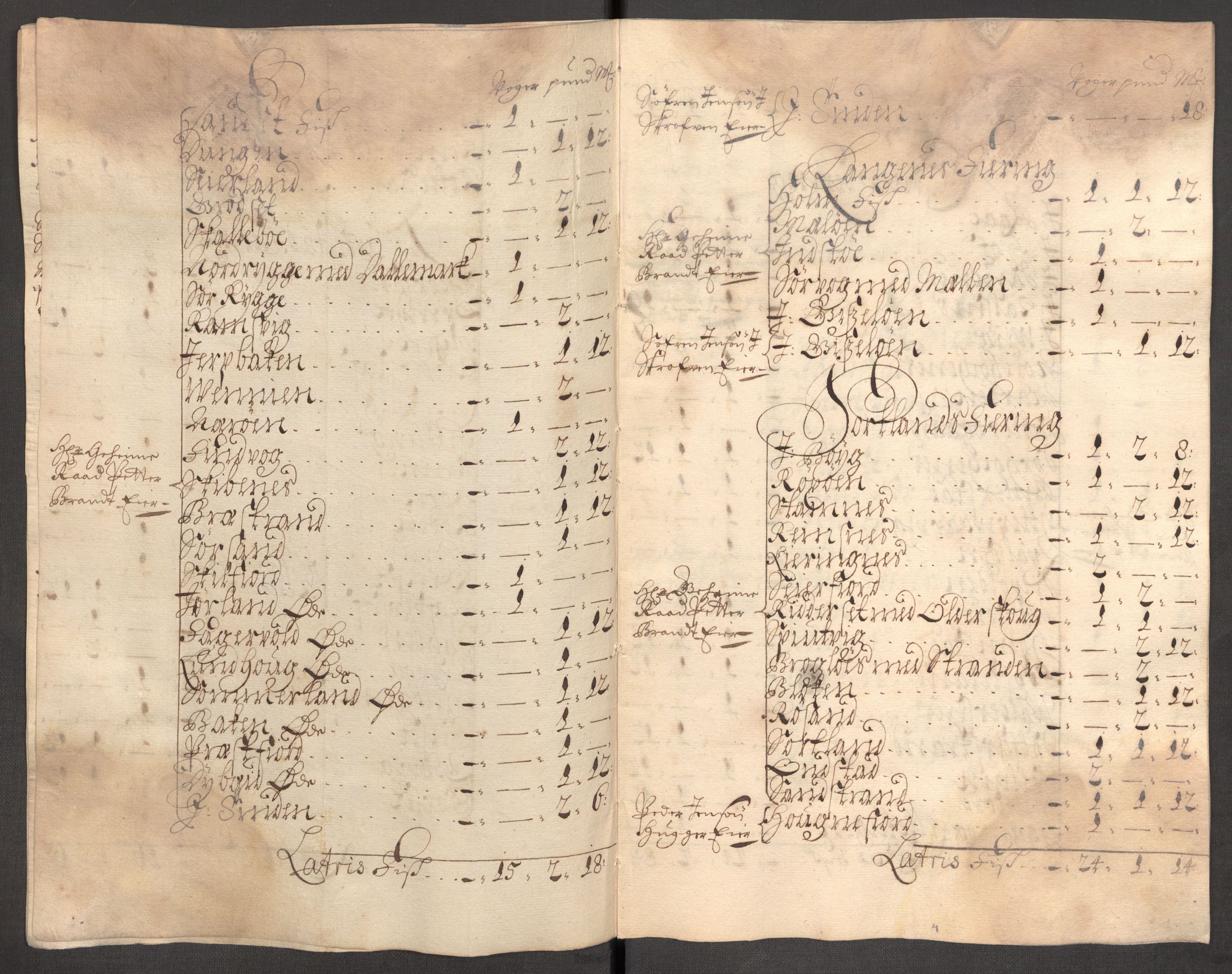 Rentekammeret inntil 1814, Reviderte regnskaper, Fogderegnskap, AV/RA-EA-4092/R67/L4678: Fogderegnskap Vesterålen, Andenes og Lofoten, 1696-1708, p. 51