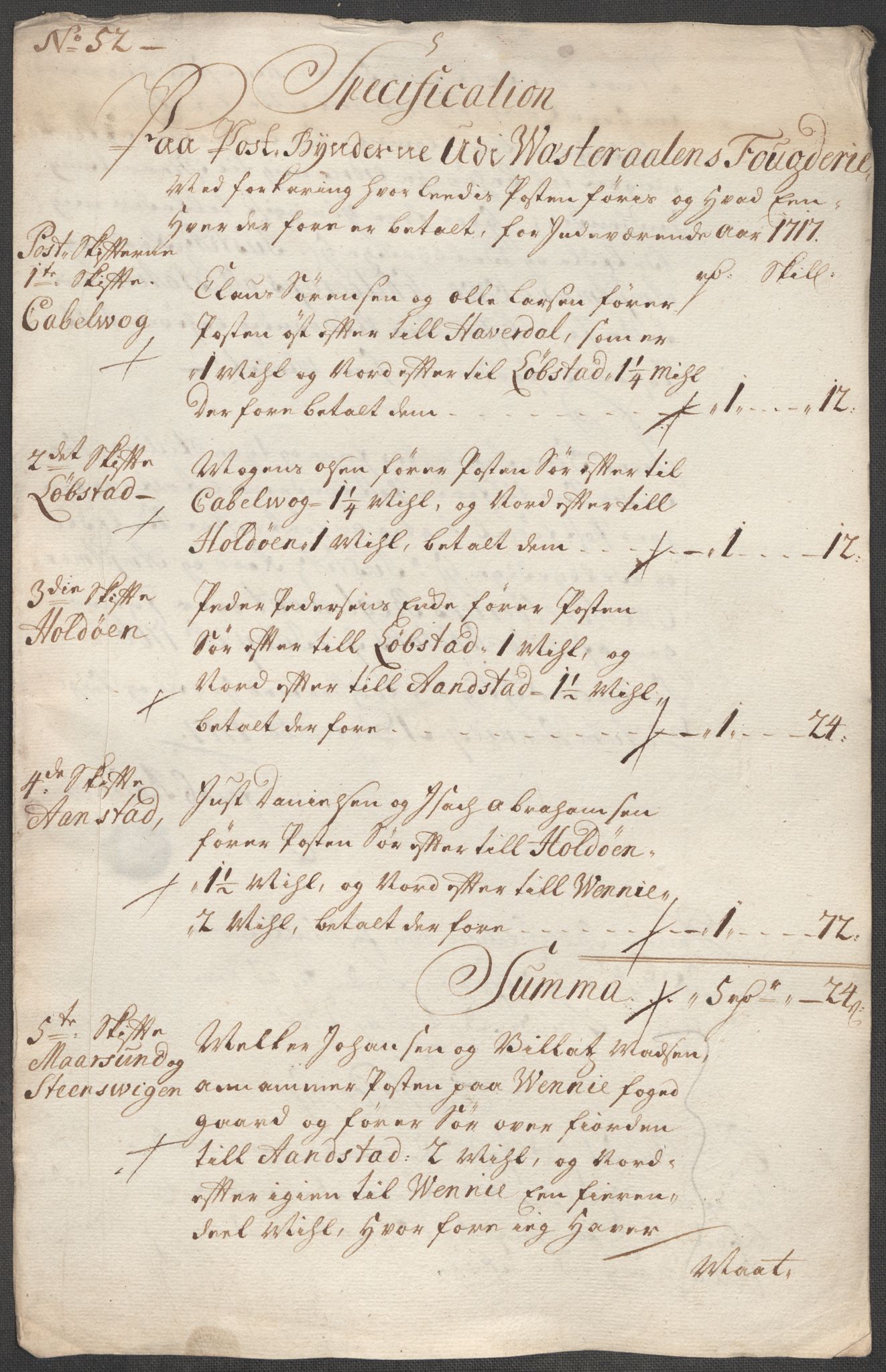 Rentekammeret inntil 1814, Reviderte regnskaper, Fogderegnskap, RA/EA-4092/R67/L4683: Fogderegnskap Vesterålen, Andenes og Lofoten, 1717, p. 264