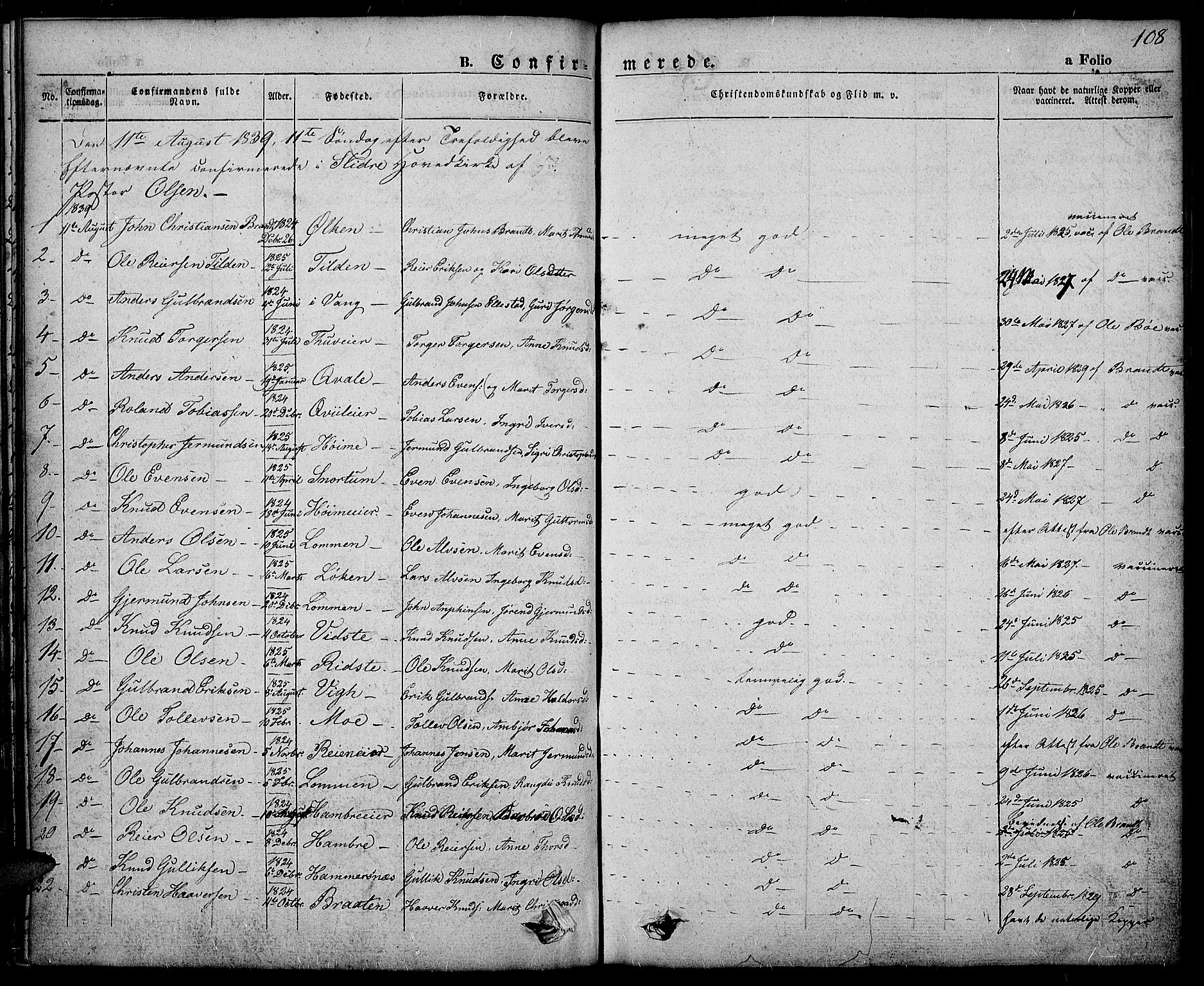 Slidre prestekontor, SAH/PREST-134/H/Ha/Haa/L0003: Parish register (official) no. 3, 1831-1843, p. 108