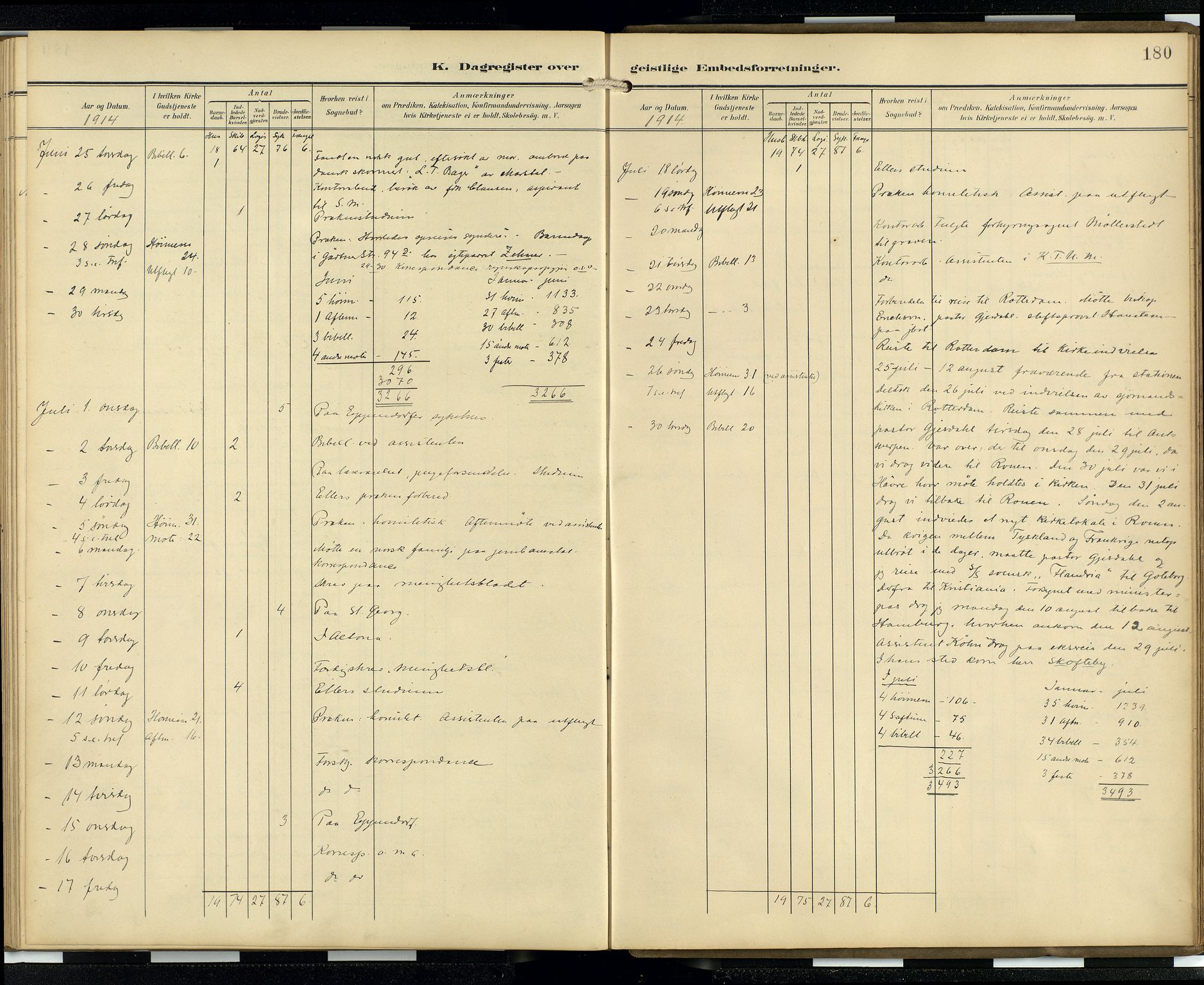 Den norske sjømannsmisjon i utlandet/Hamburg, AV/SAB-SAB/PA-0107/H/Ha/L0001: Parish register (official) no. A 1, 1907-1951, p. 179b-180a