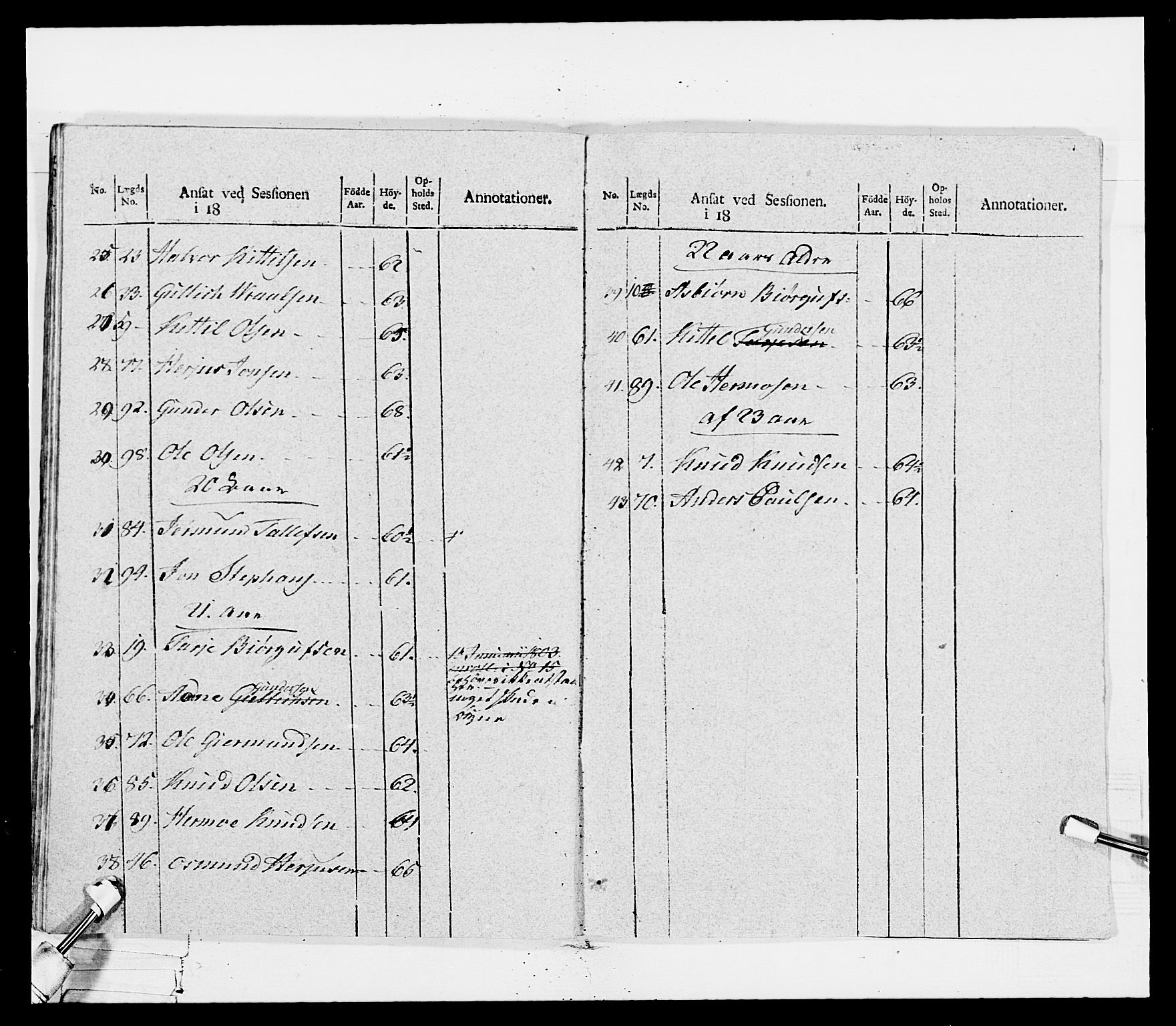 Generalitets- og kommissariatskollegiet, Det kongelige norske kommissariatskollegium, RA/EA-5420/E/Eh/L0115: Telemarkske nasjonale infanteriregiment, 1802-1805, p. 189