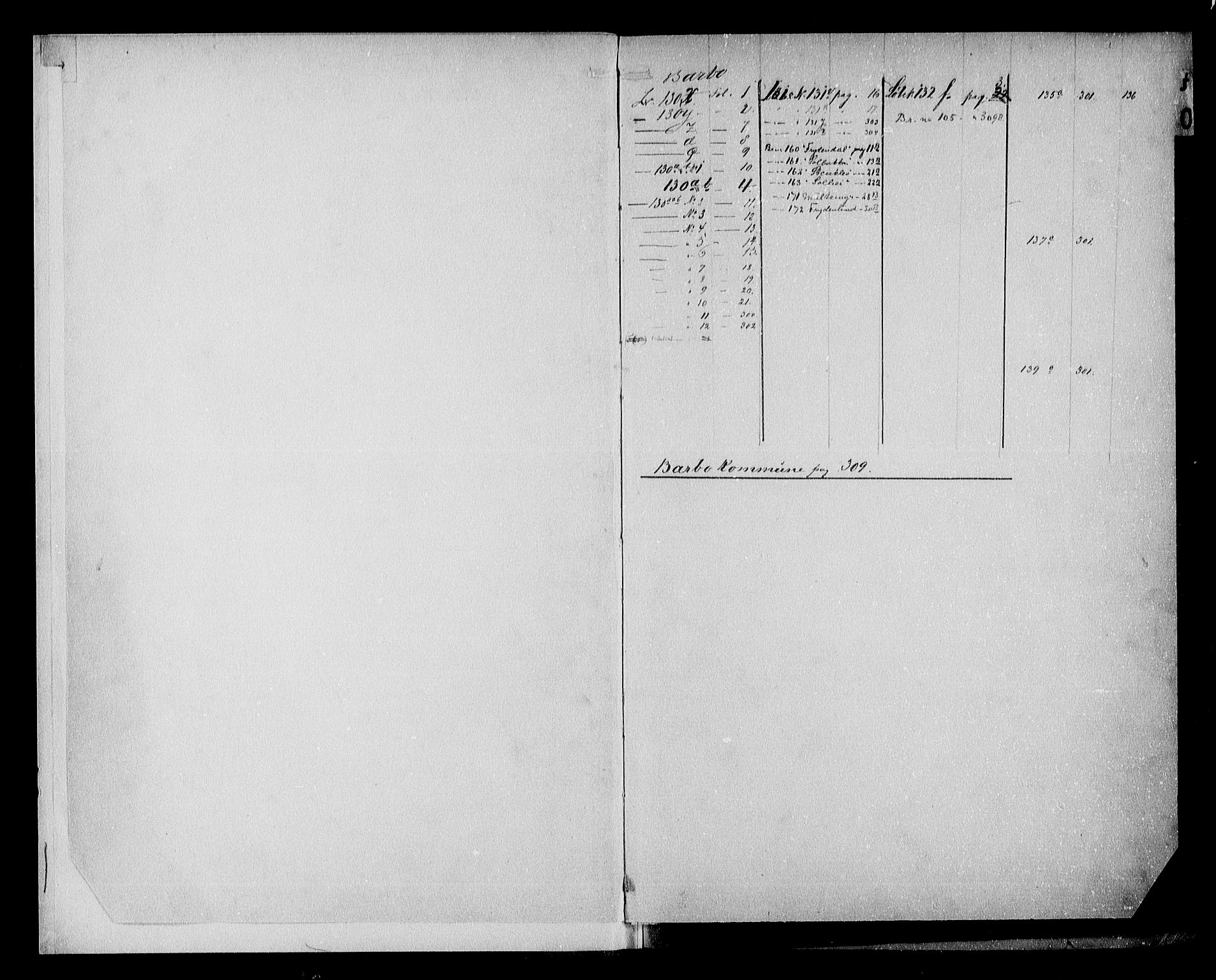Nedenes sorenskriveri, SAK/1221-0006/G/Ga/Gaa/L0025: Mortgage register no. 23, 1874-1906
